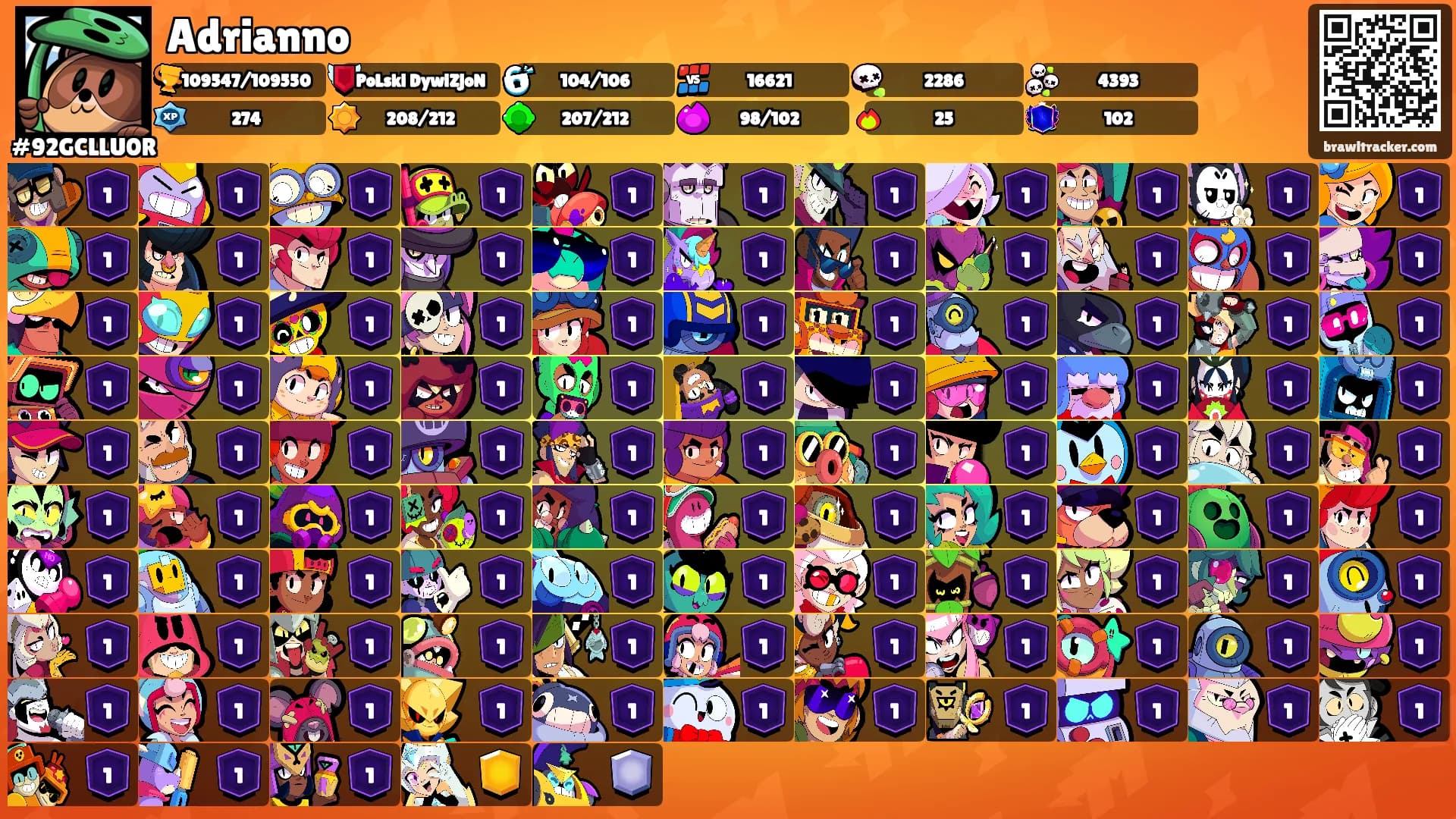 Adrianno's Ranks