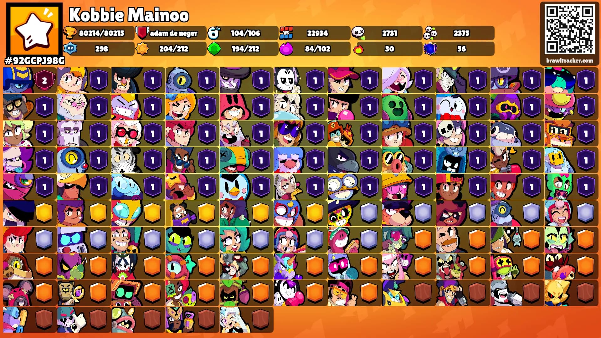Kobbie Mainoo's Ranks