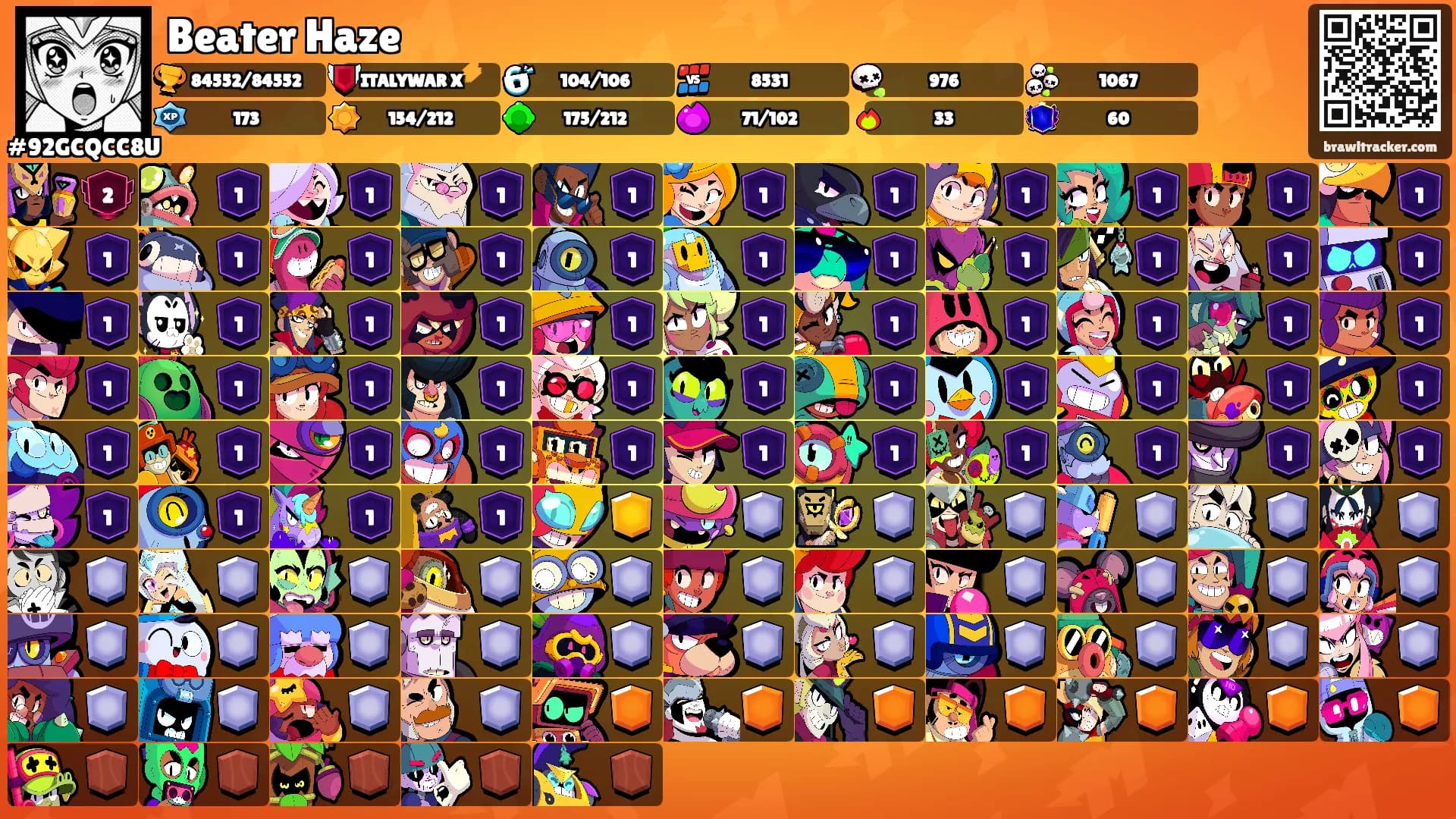 Beater Haze's Ranks