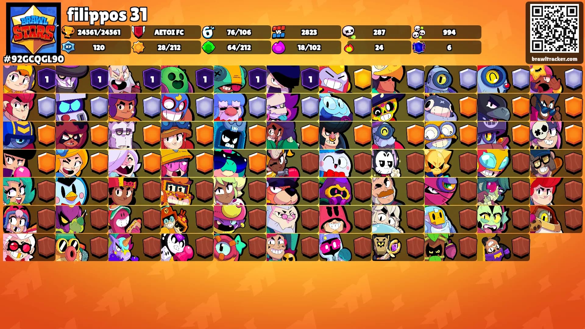 filippos 31's Ranks