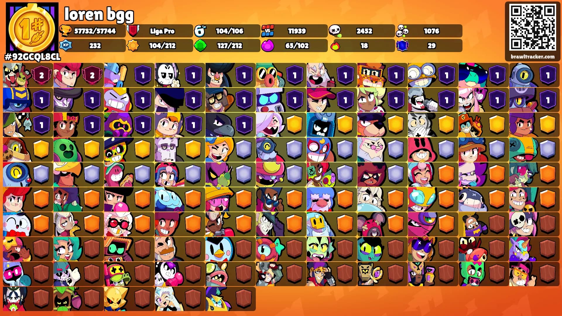 loren bgg's Ranks