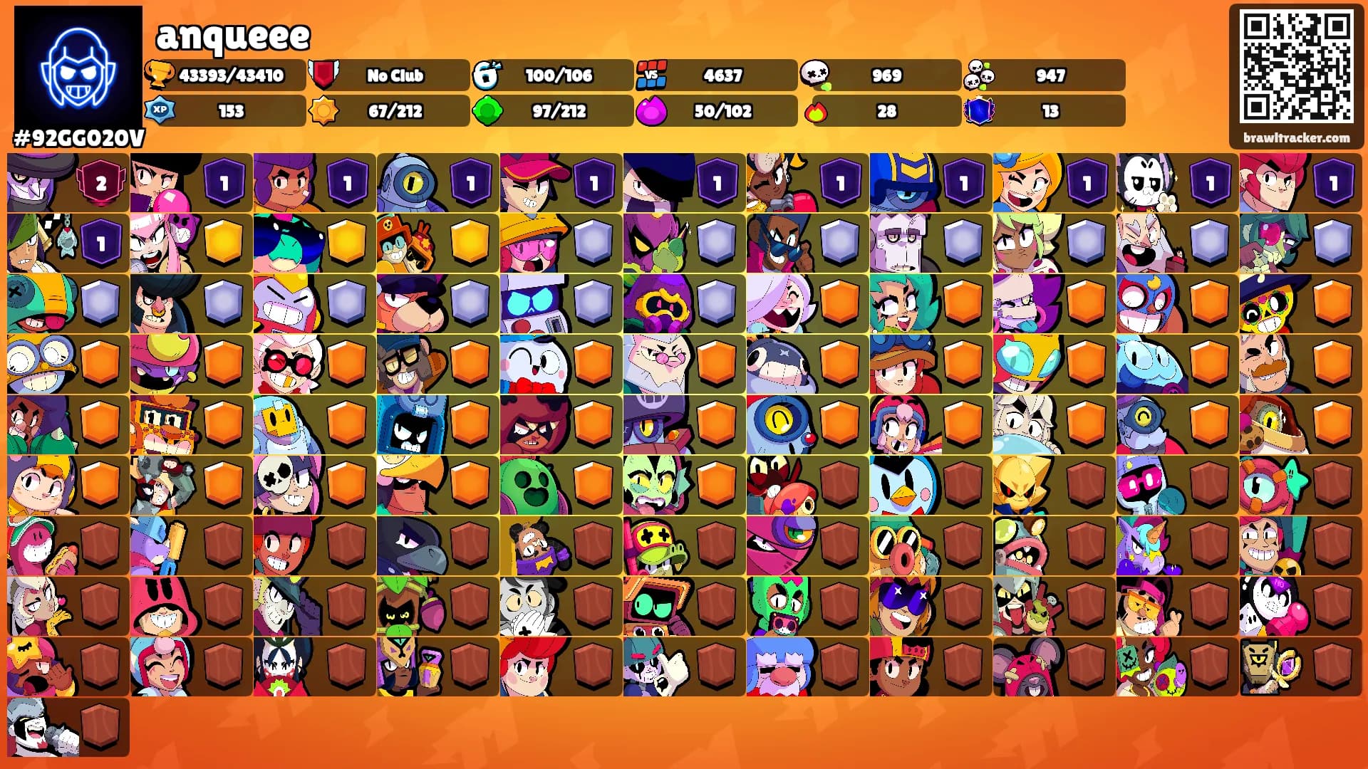 anqueee's Ranks