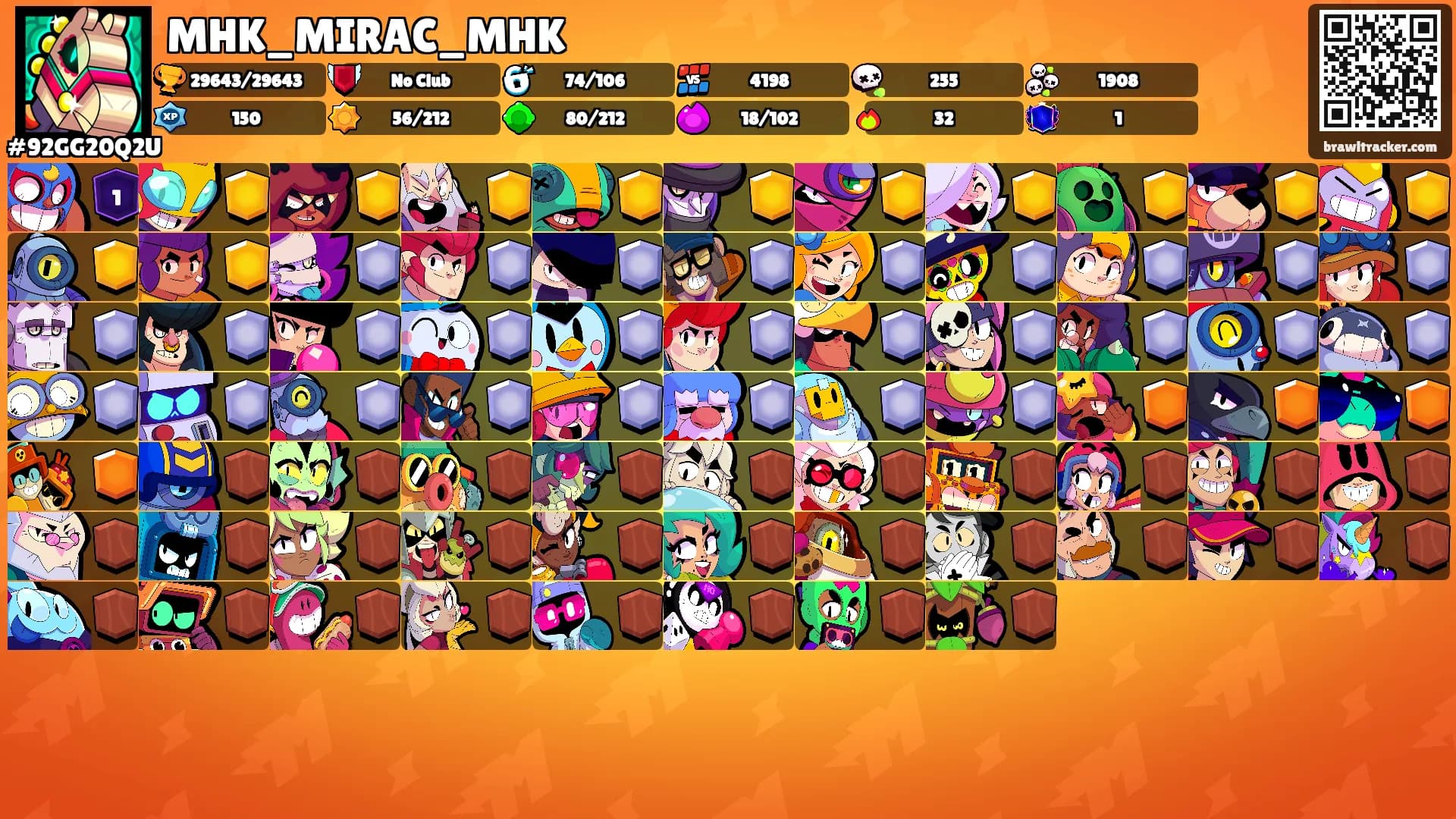 MHK_MIRAC_MHK's Ranks