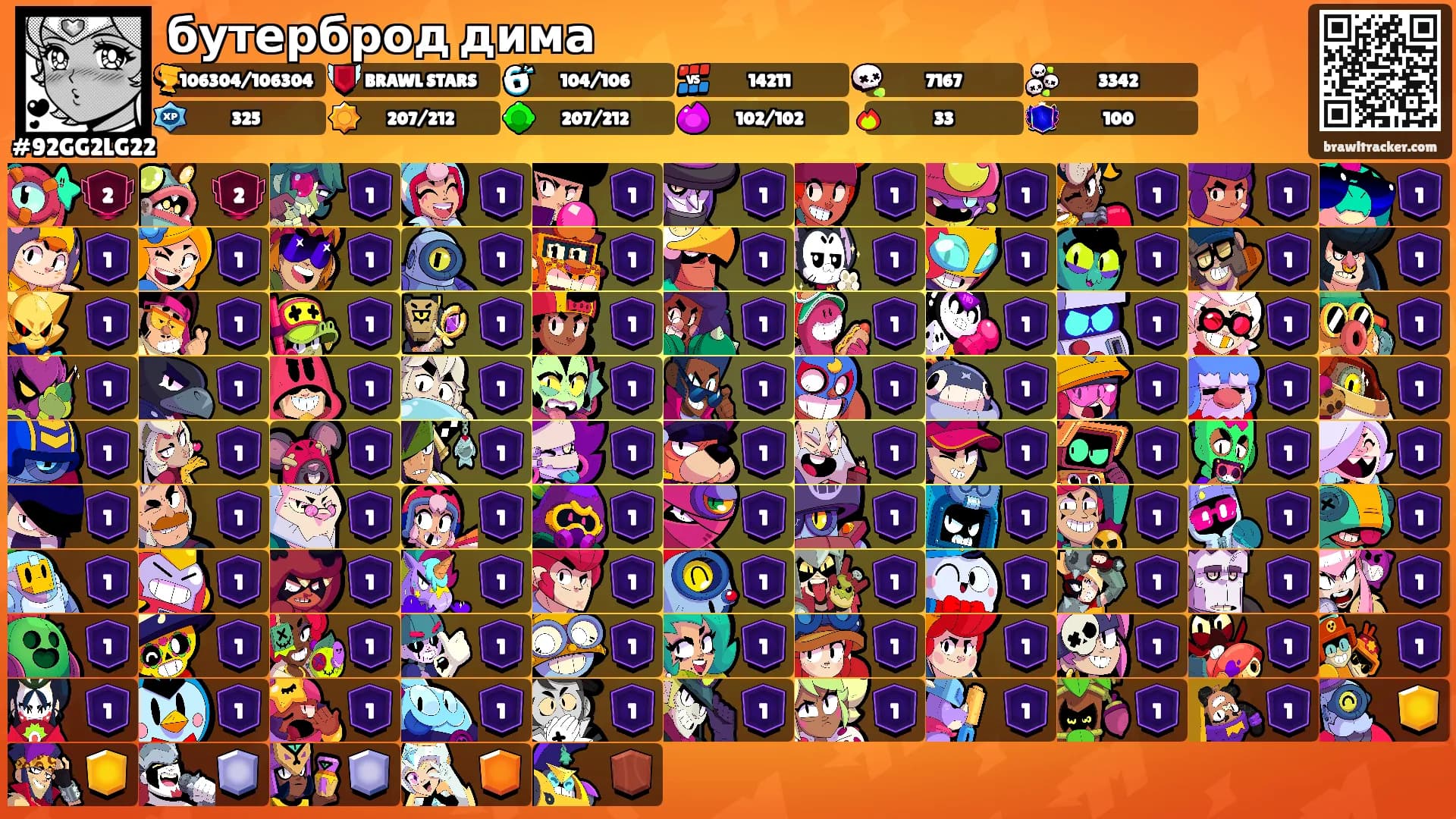 бутерброд дима's Ranks