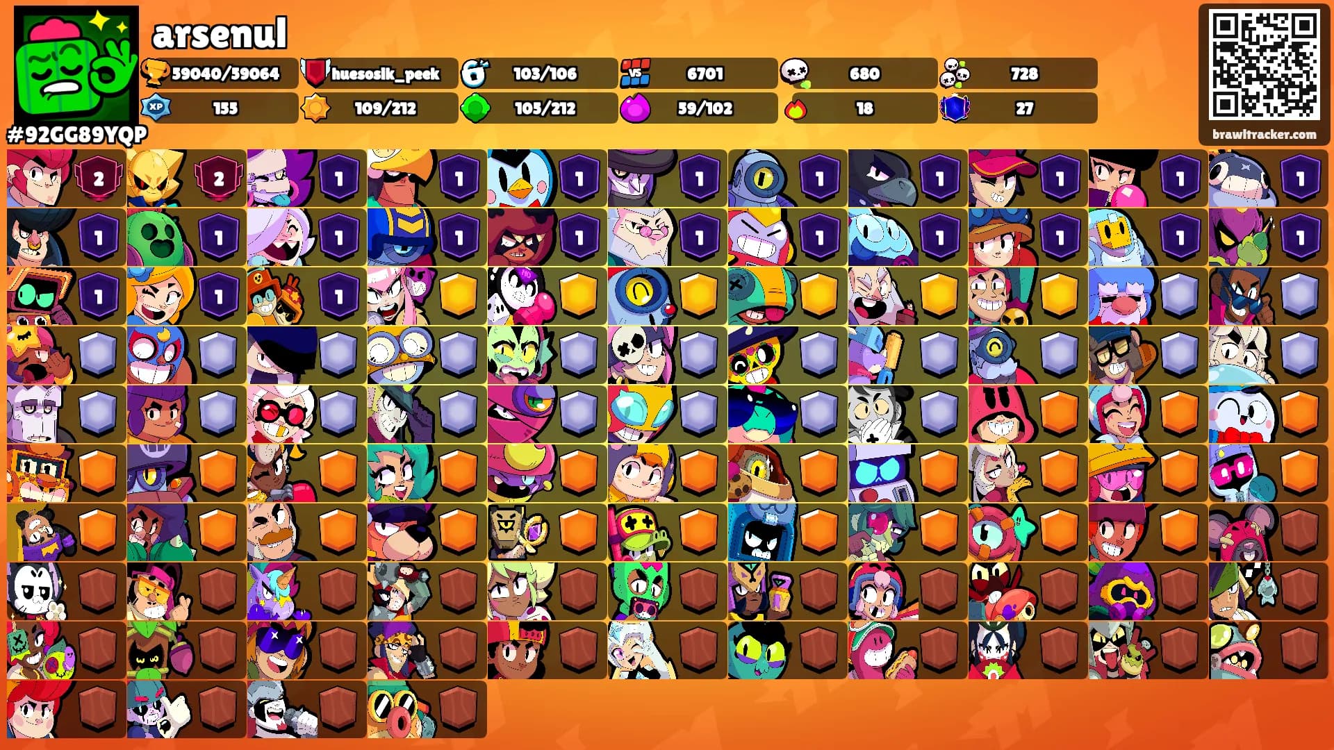 arsenul's Ranks