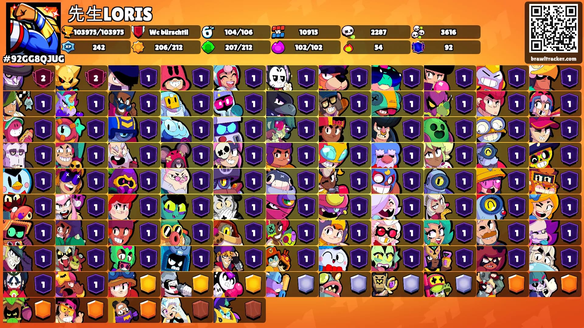 先生LORIS's Ranks