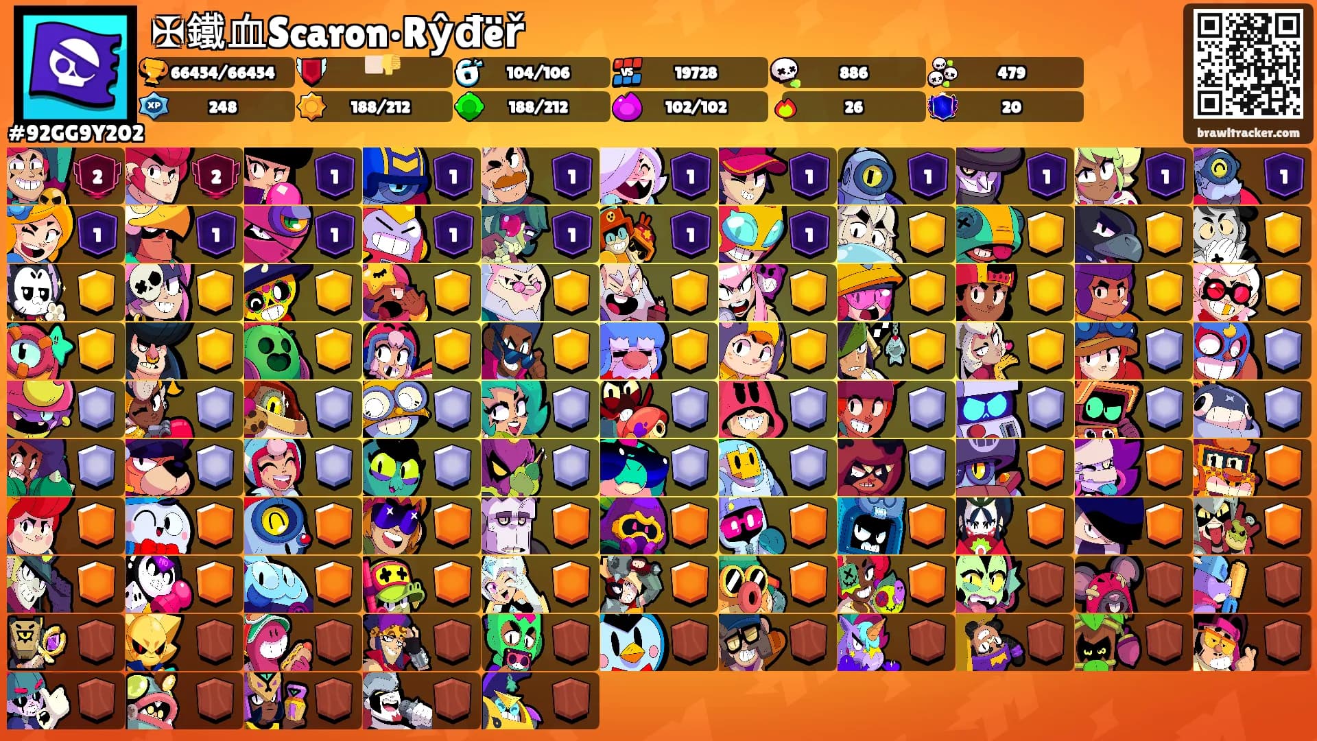 ✠鐵血Scaron•Rŷđëř's Ranks
