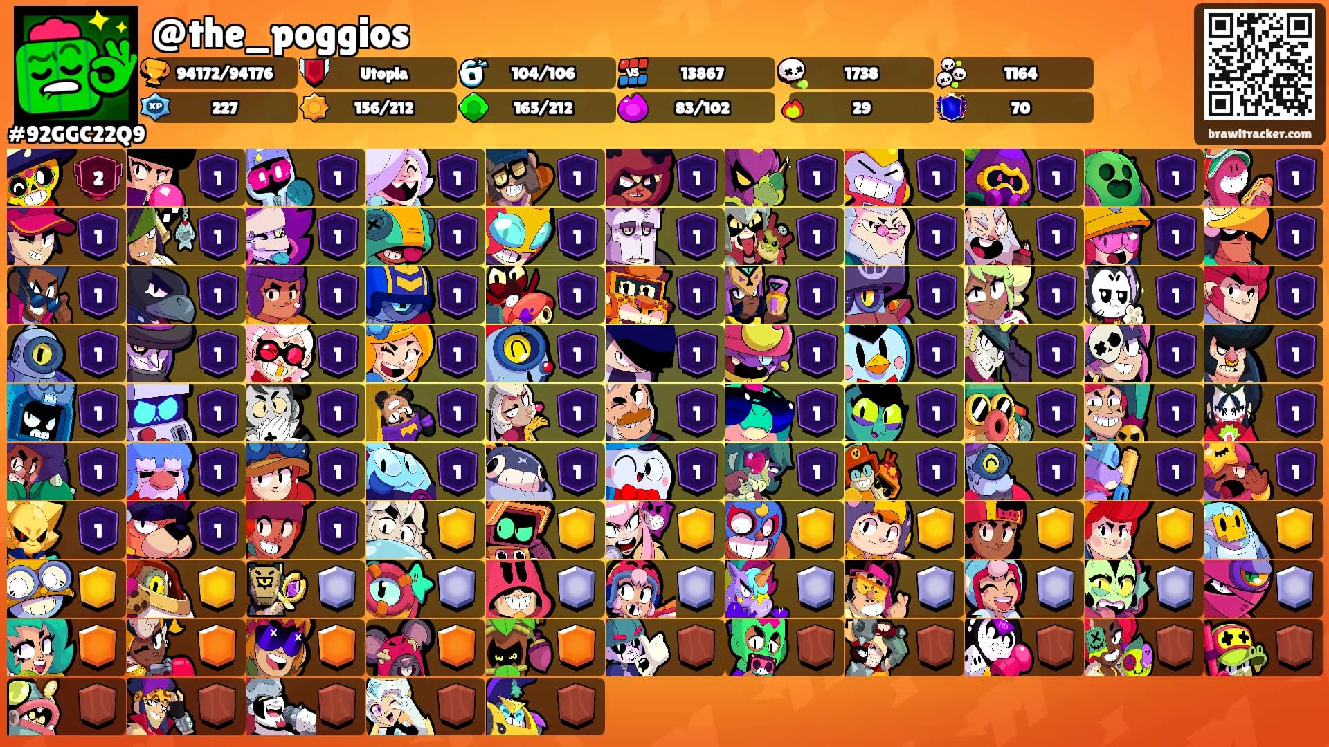 @the_poggios's Ranks