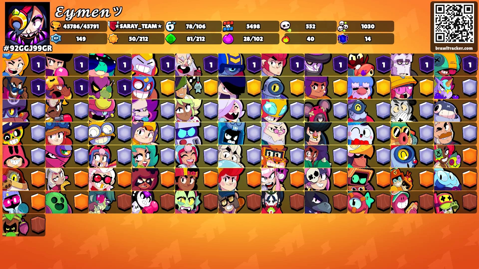 𝓔𝔂𝓶𝓮𝓷ッ's Ranks