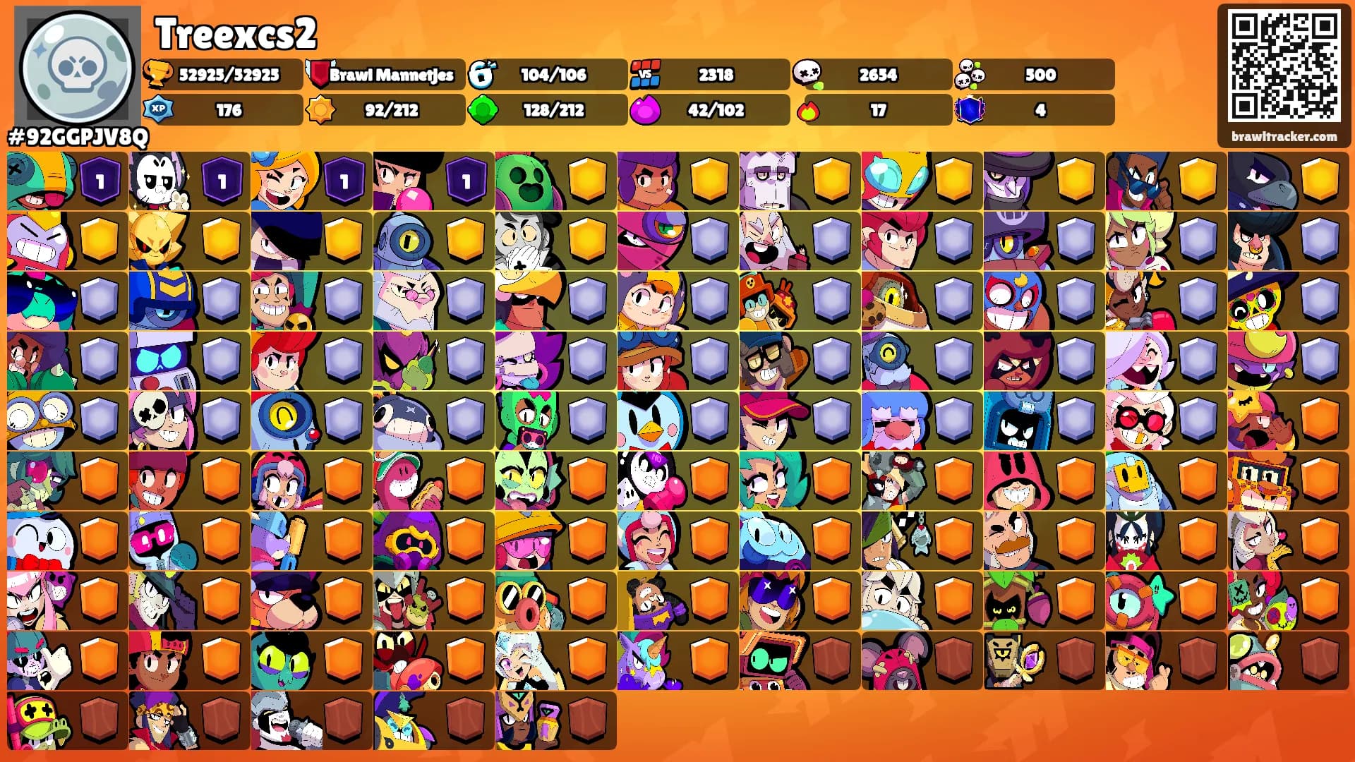 Treexcs2's Ranks