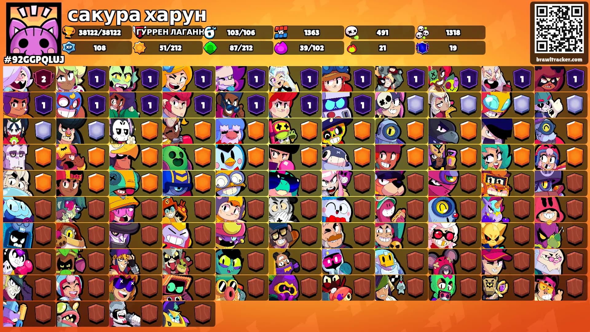 сакура харун𑄝's Ranks