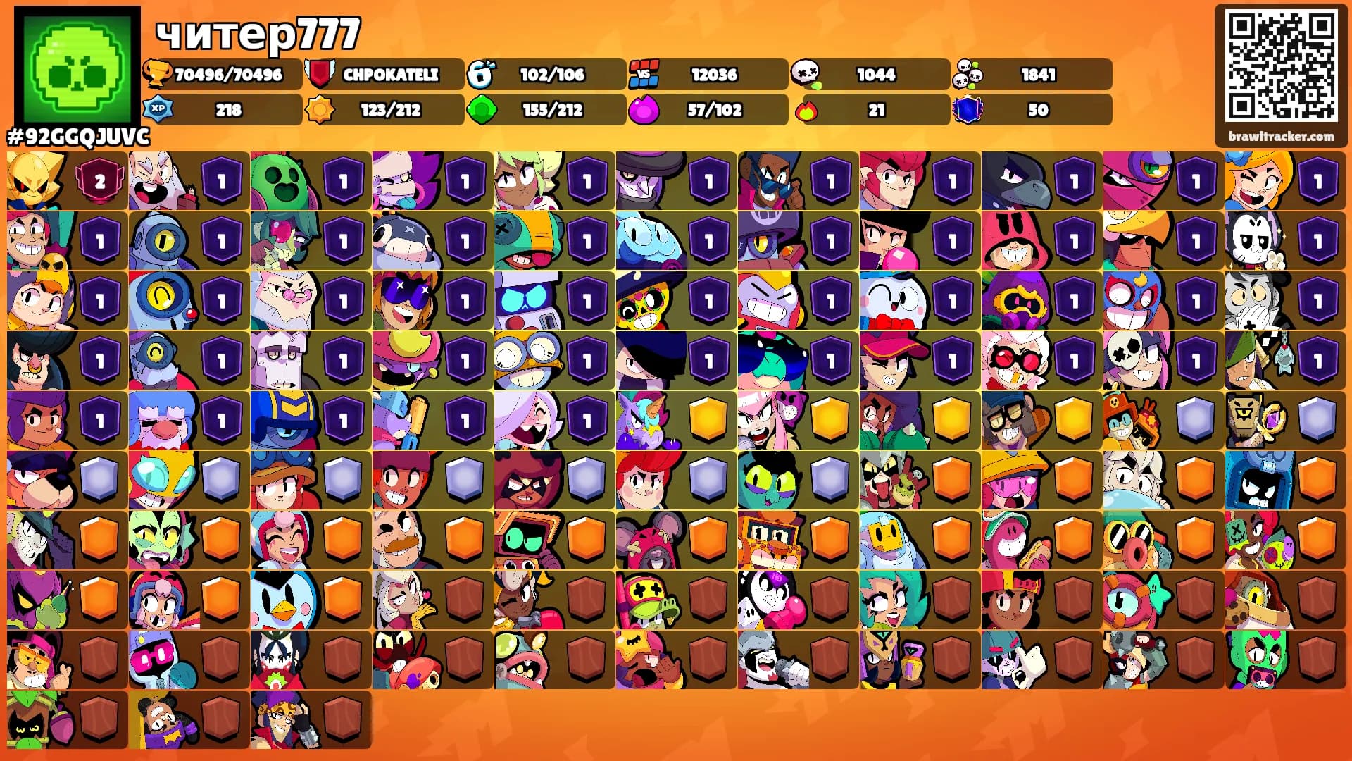 читер777's Ranks