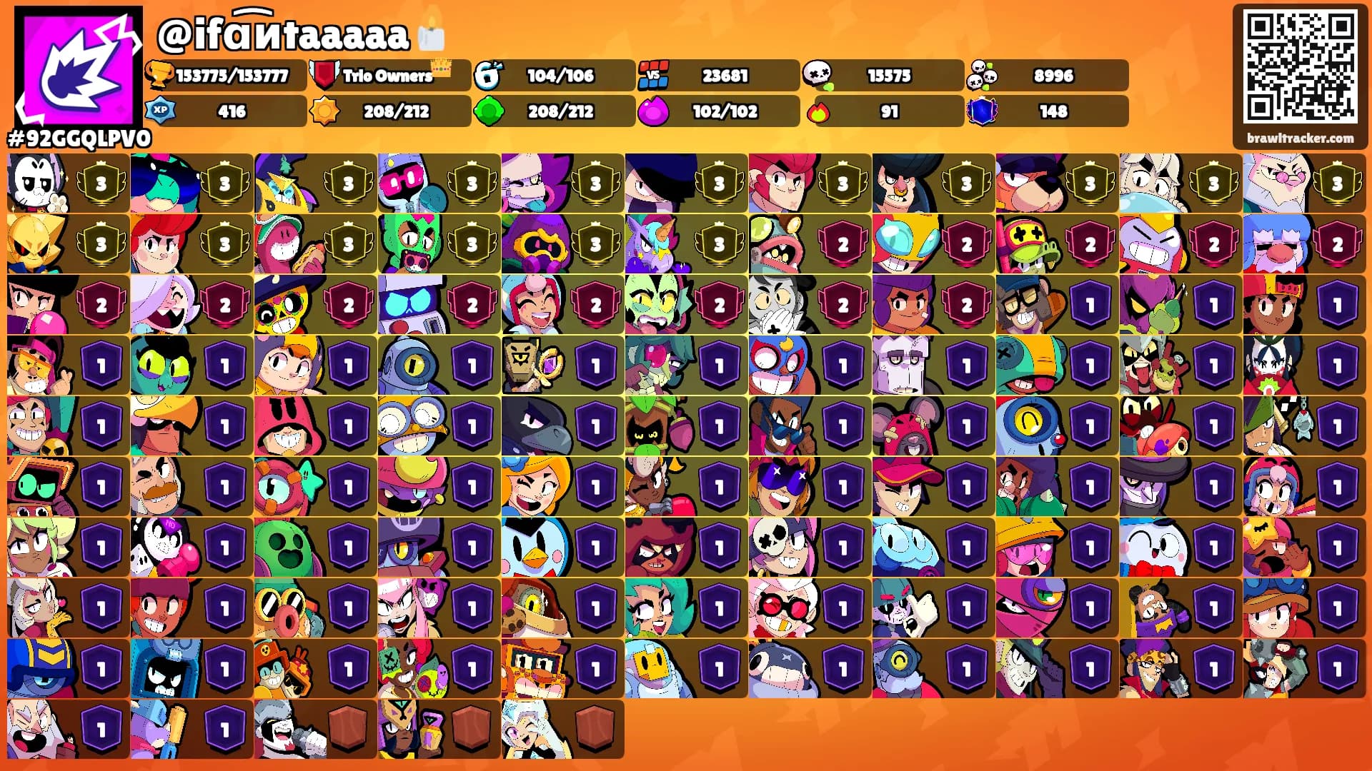 @ifɑ͡иtaaaaa🕯️'s Ranks