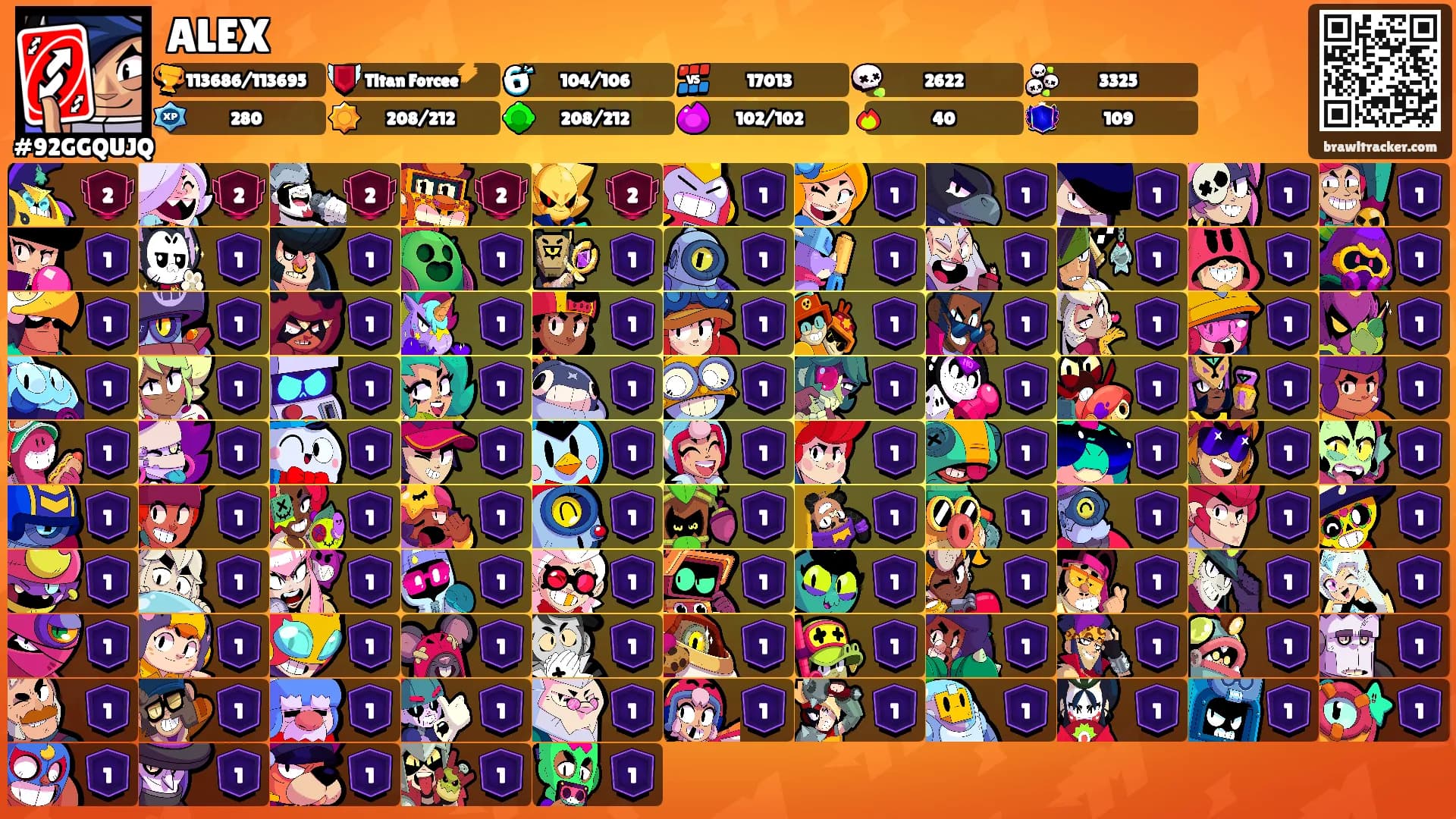 ALEX's Ranks
