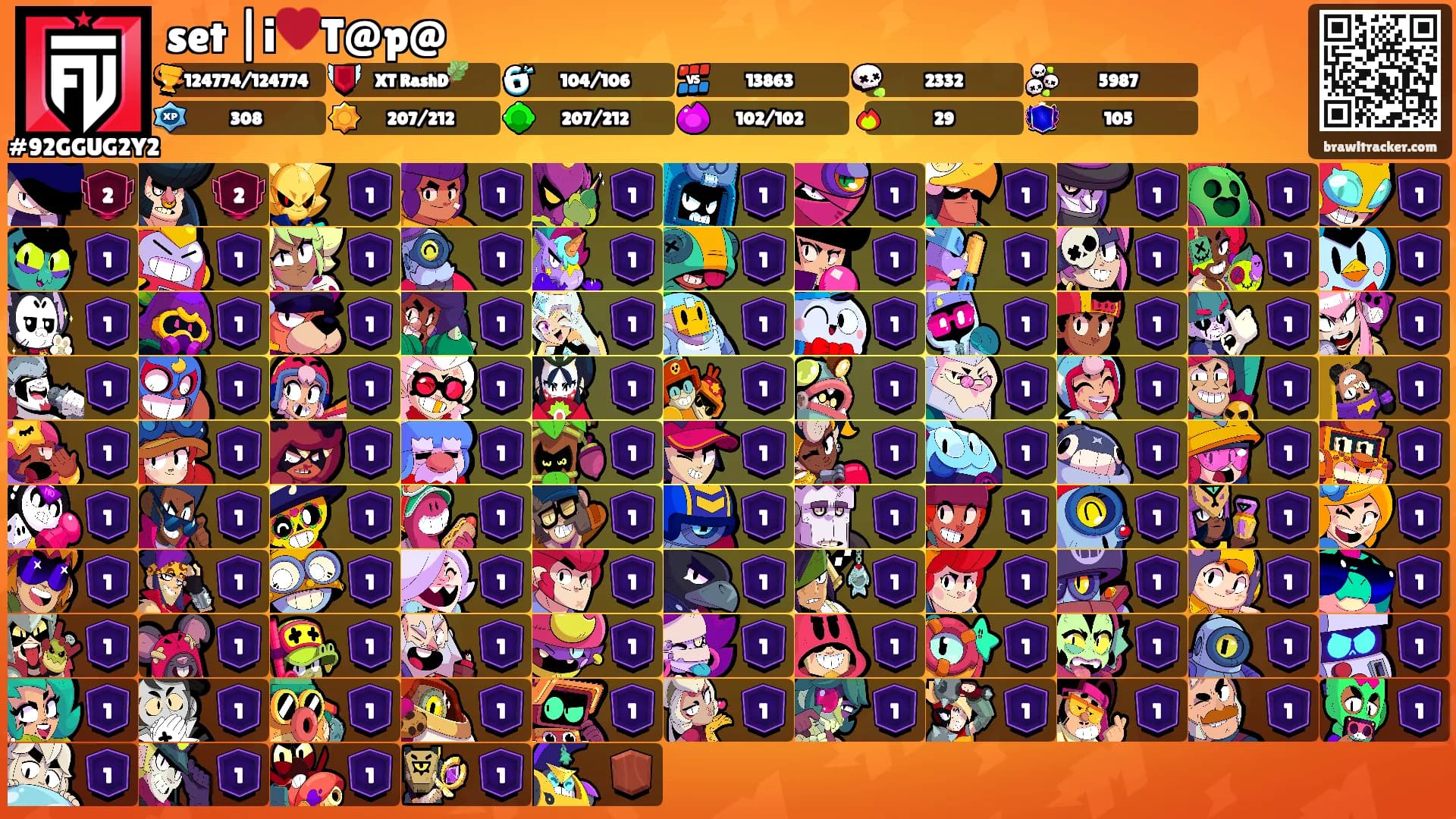 set |i♥️T@p@'s Ranks
