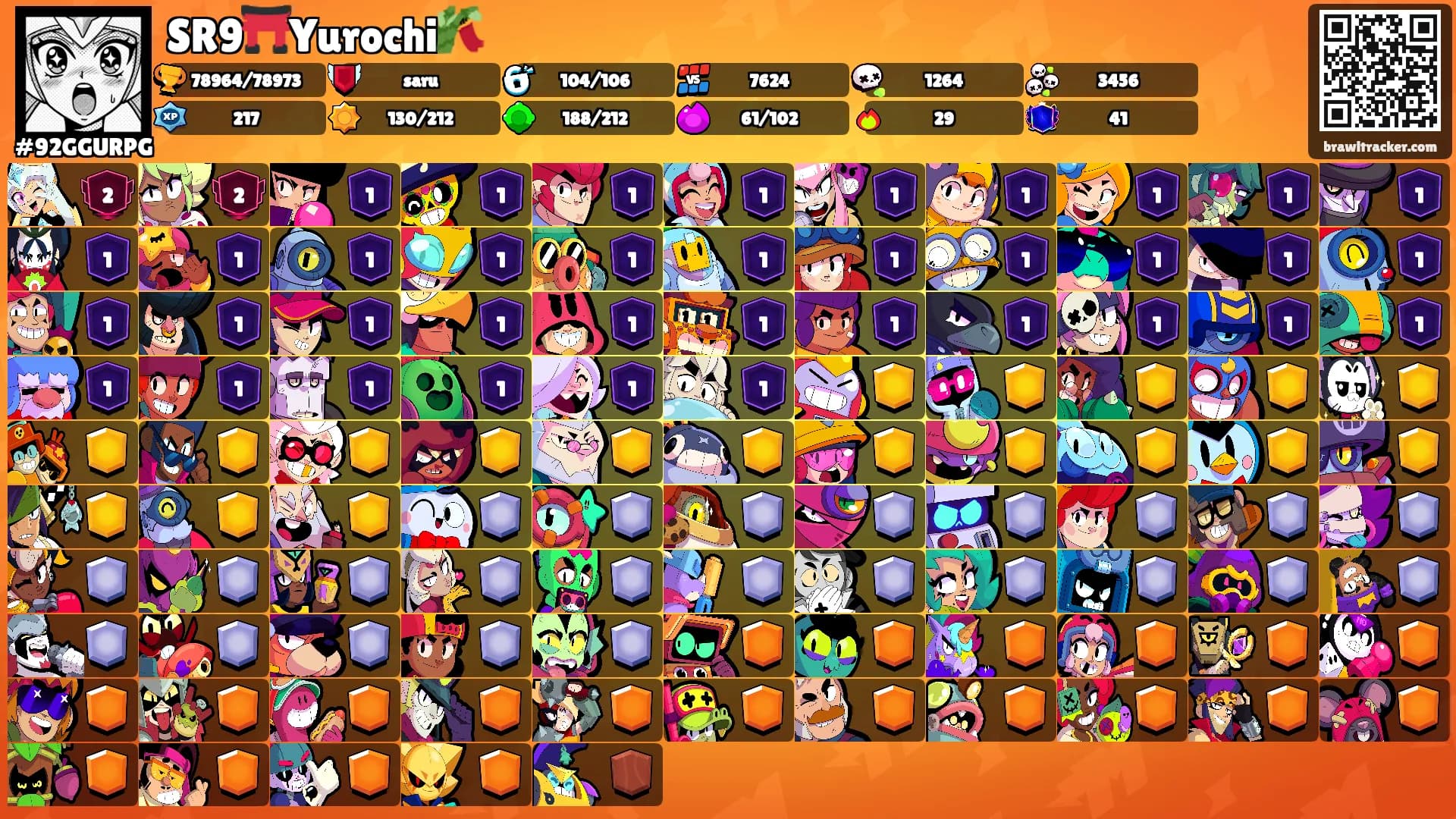 SR9⛩️Yurochi🎋's Ranks