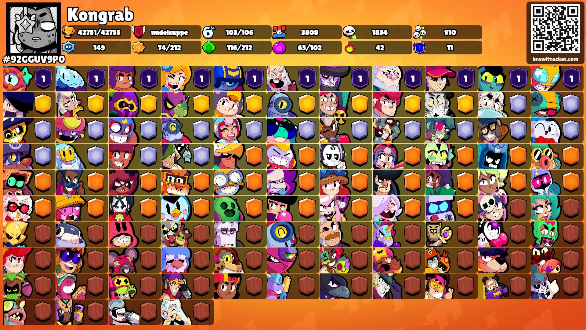 Kongrab's Ranks