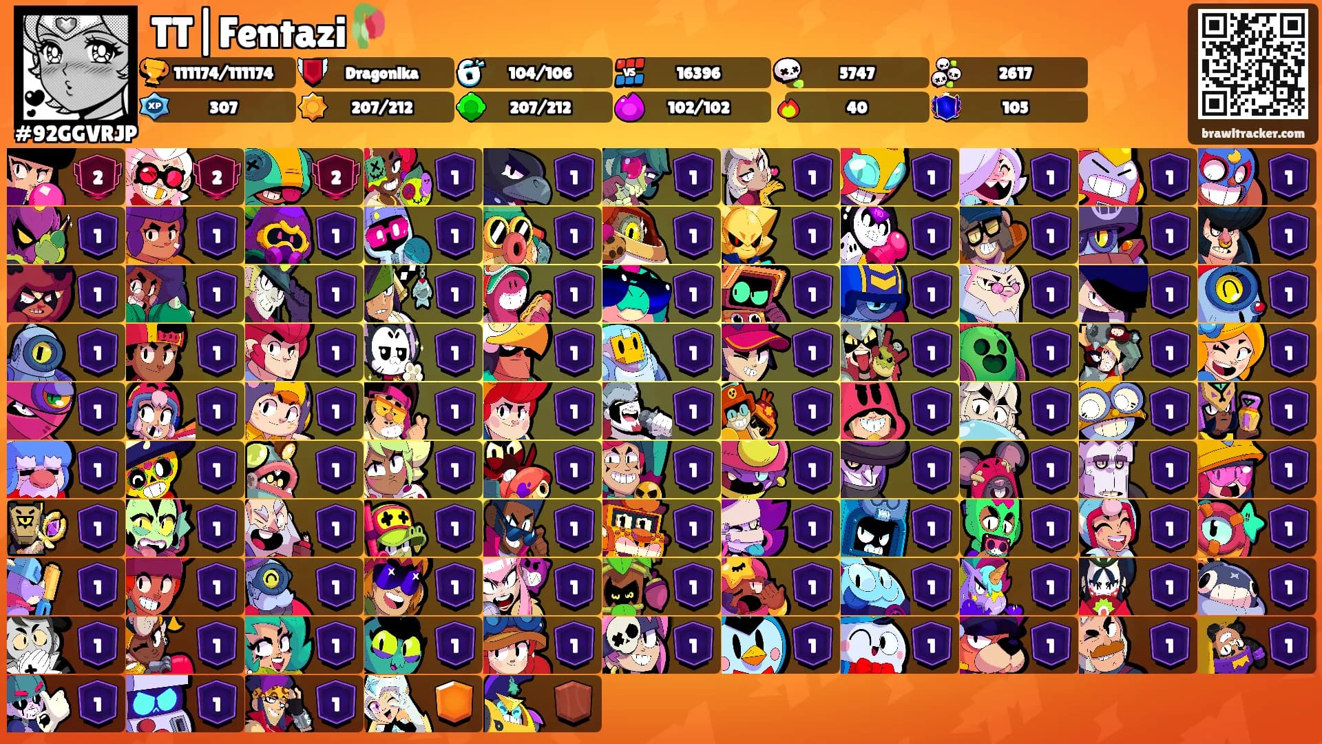 TT|Fentazi🥀's Ranks