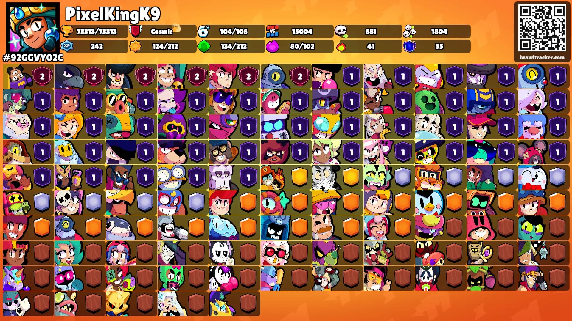 PixelKingK9's Ranks