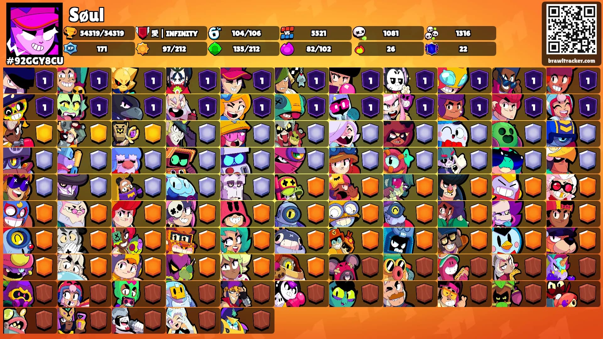 Søul's Ranks