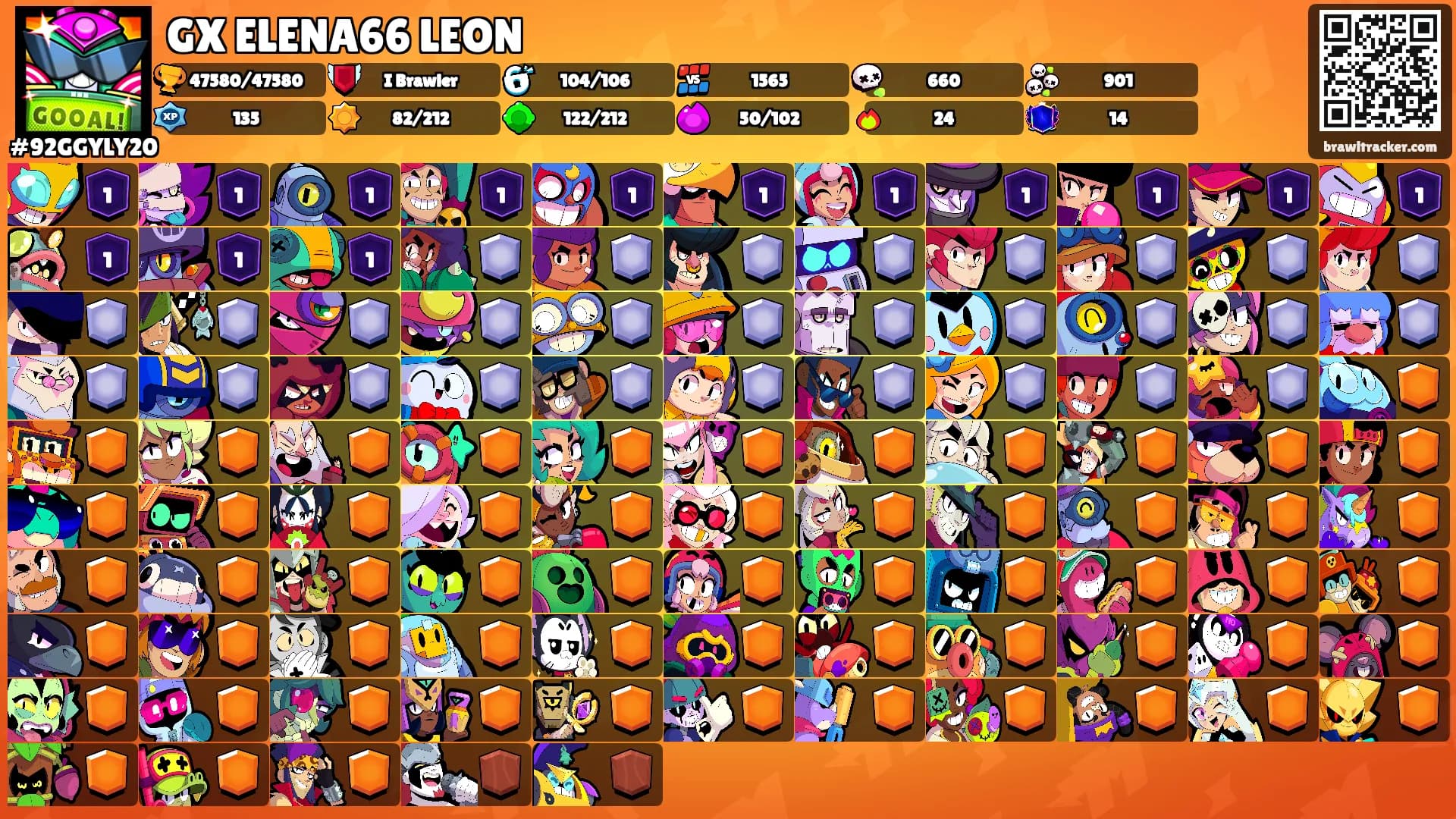 GX ELENA66 LEON's Ranks