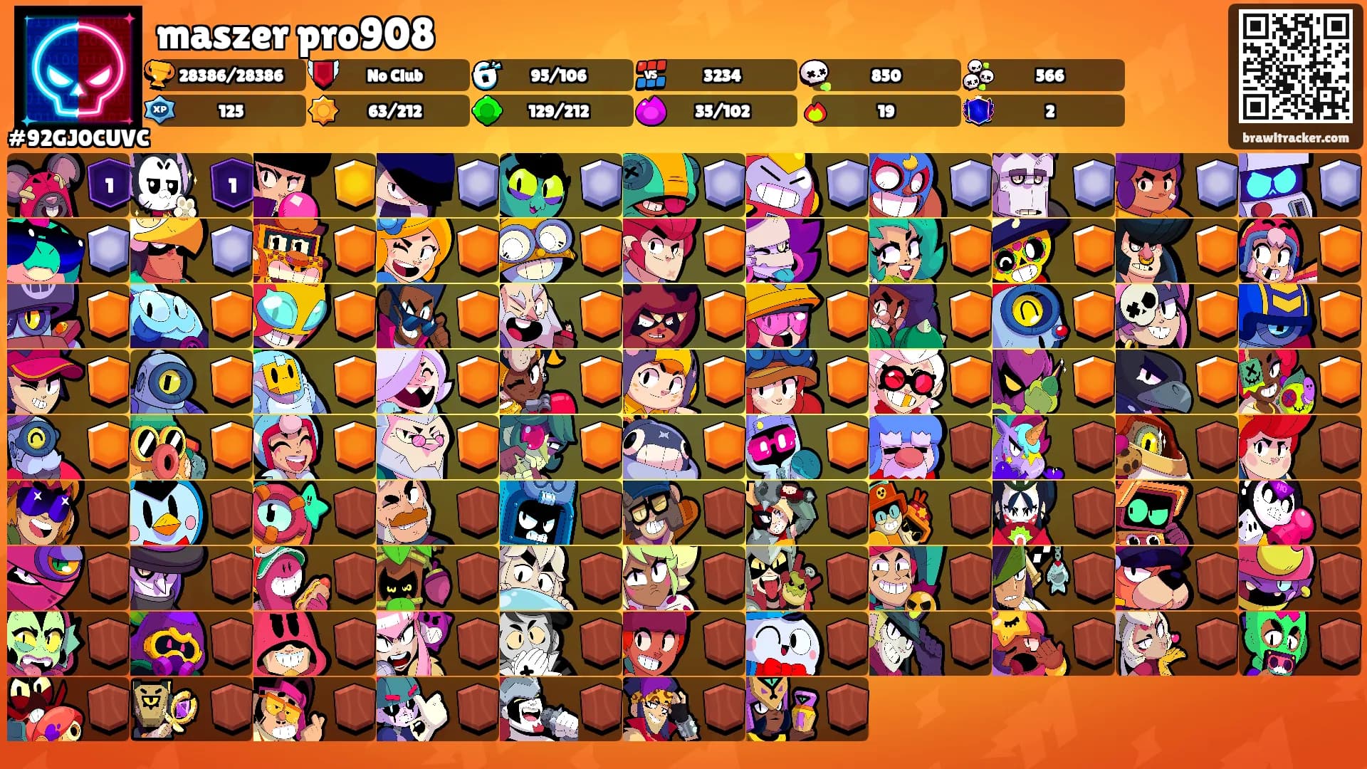 maszer pro908's Ranks