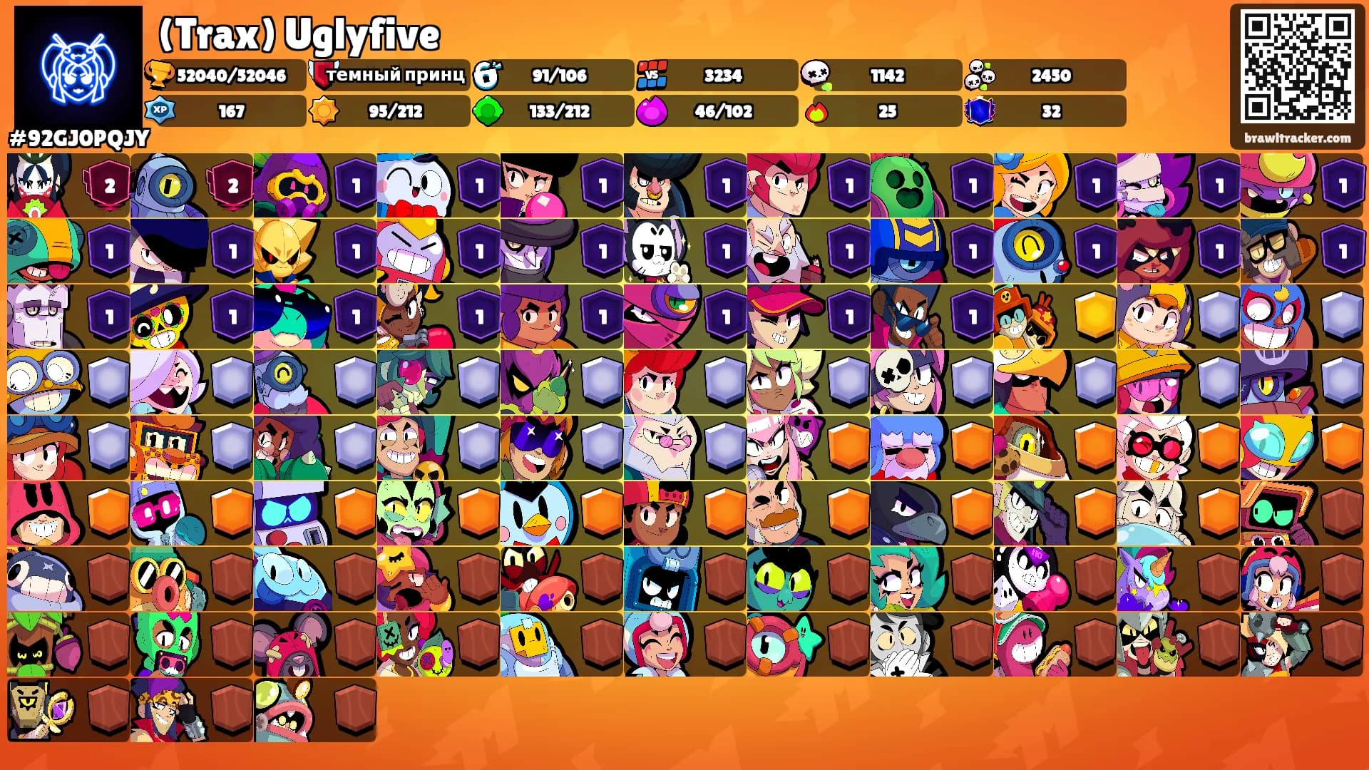 (Trax) Uglyfive's Ranks