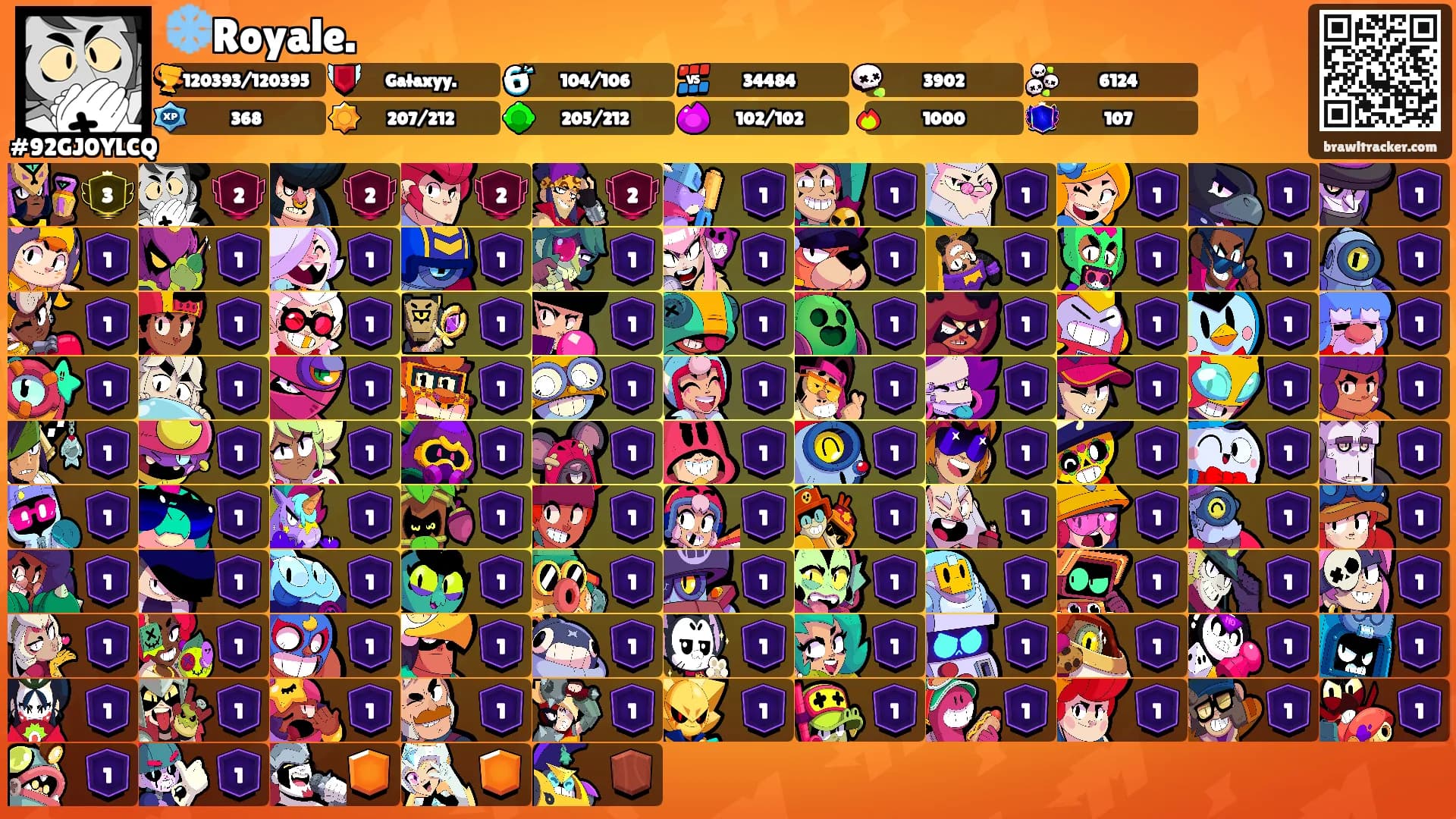 ❄️Royale.'s Ranks