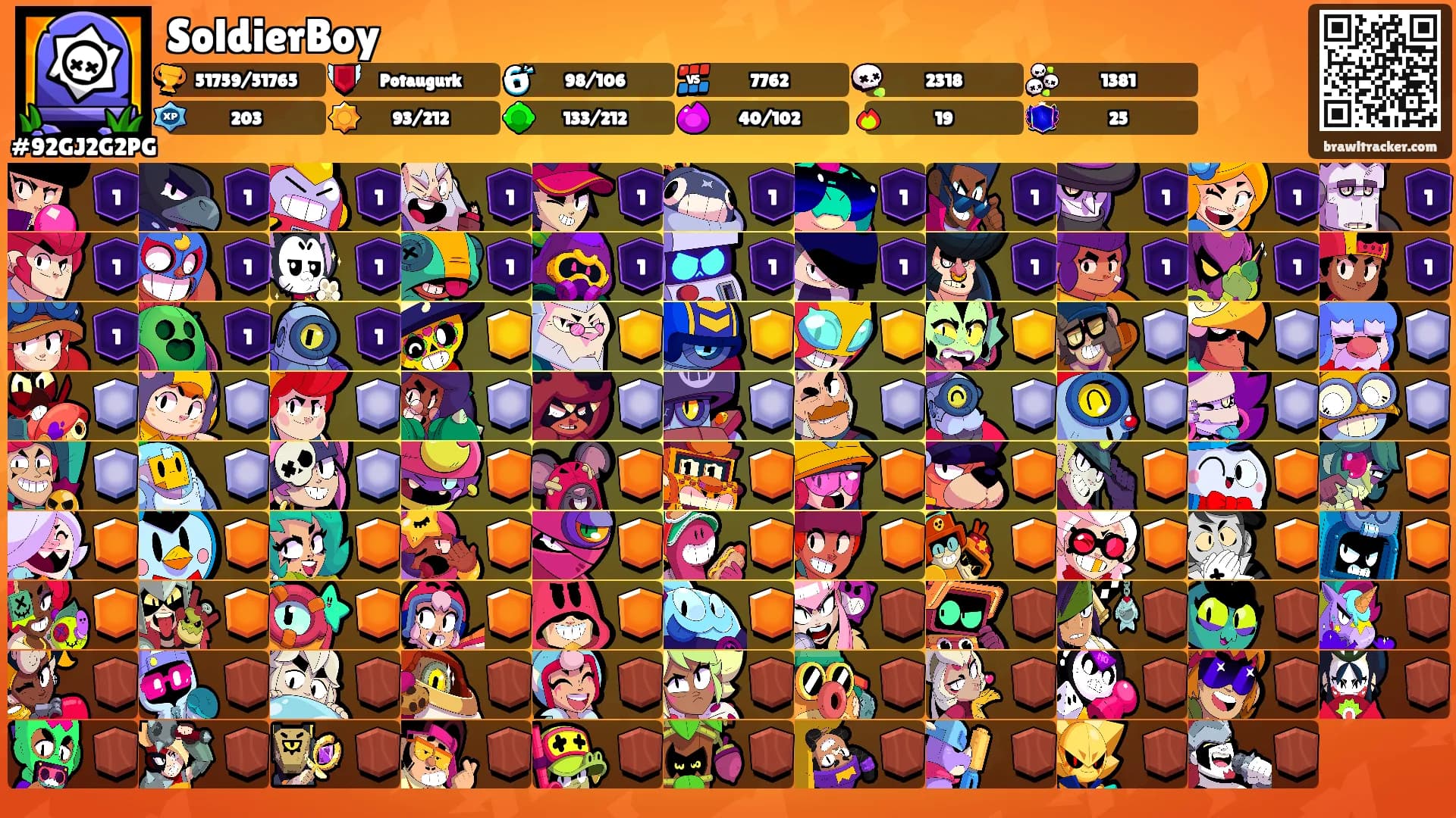 SoldierBoy's Ranks