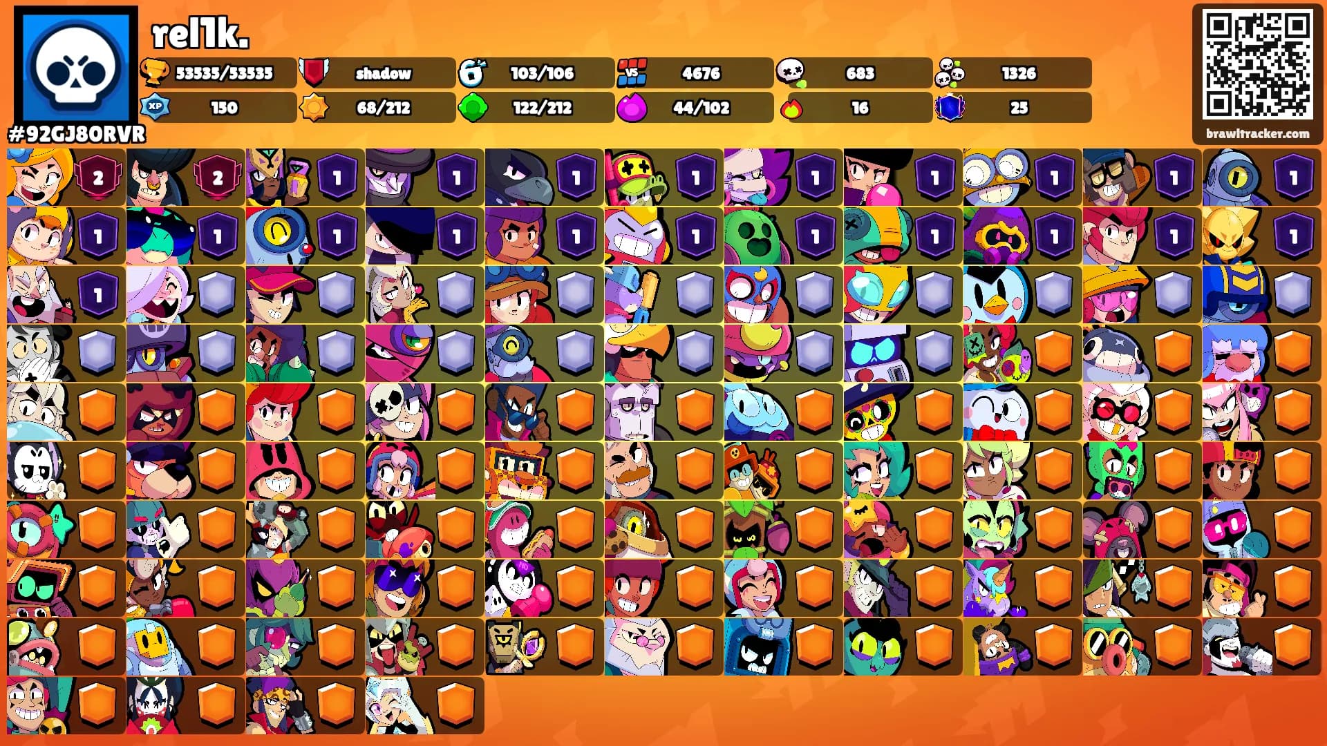 rel1k.'s Ranks