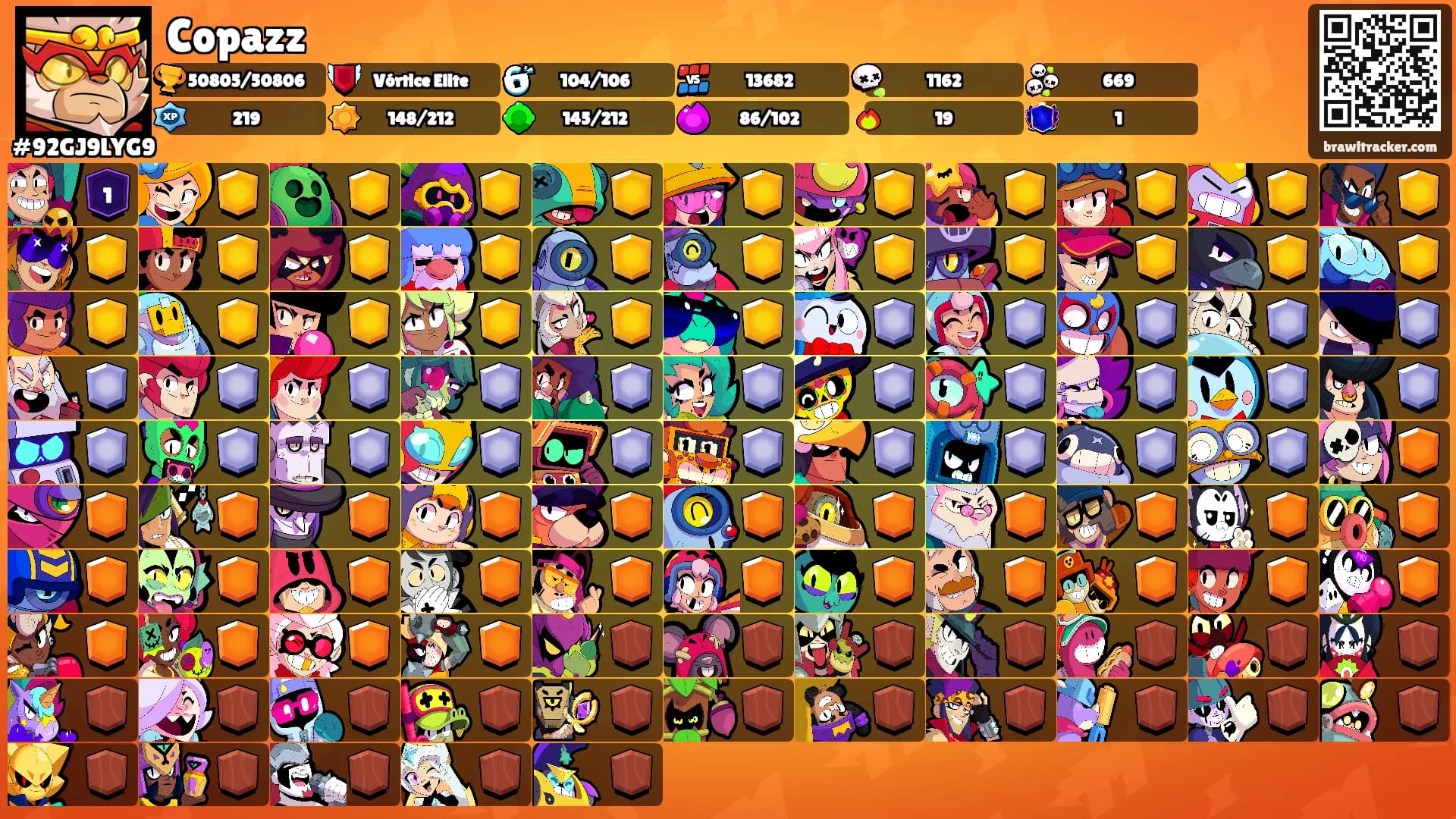 Copazz's Ranks