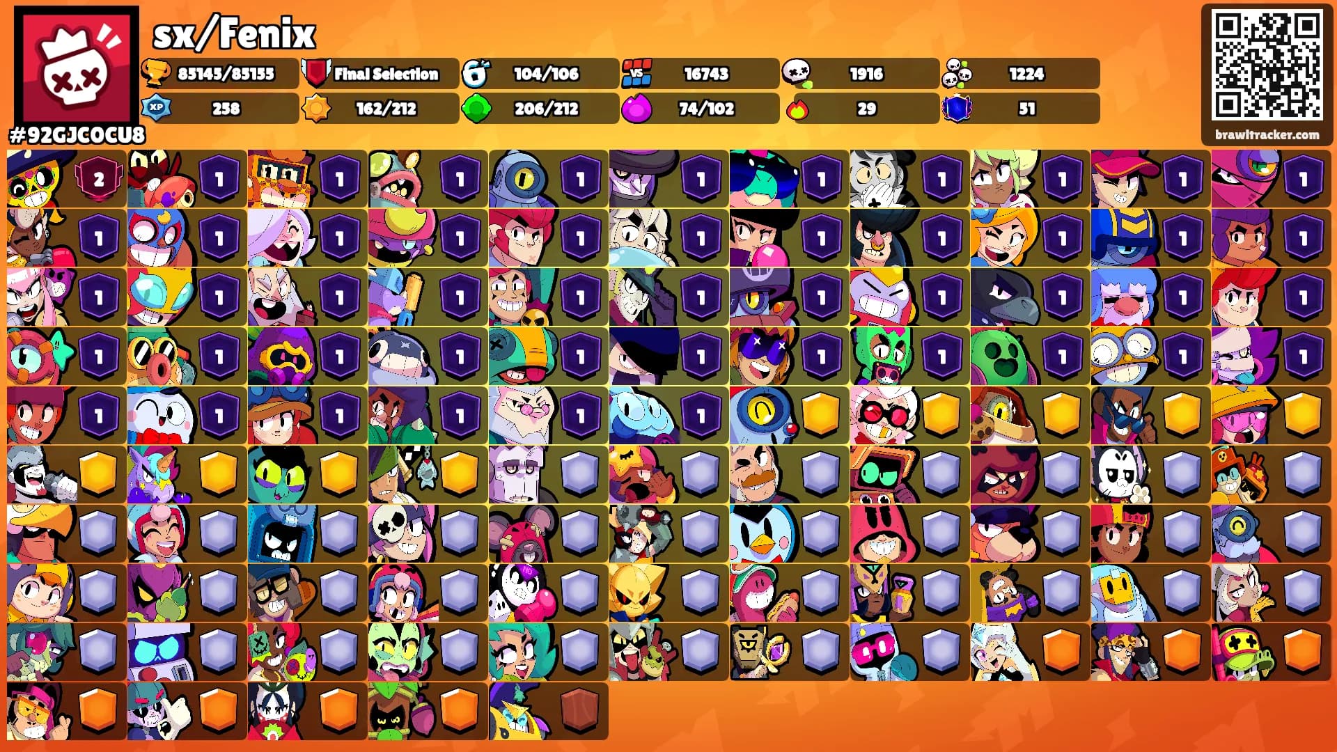 sx/Fenix's Ranks