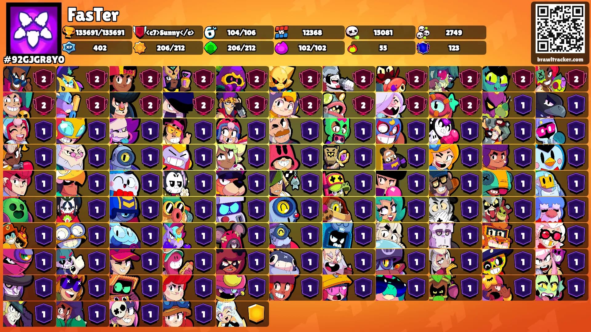 FasTer's Ranks