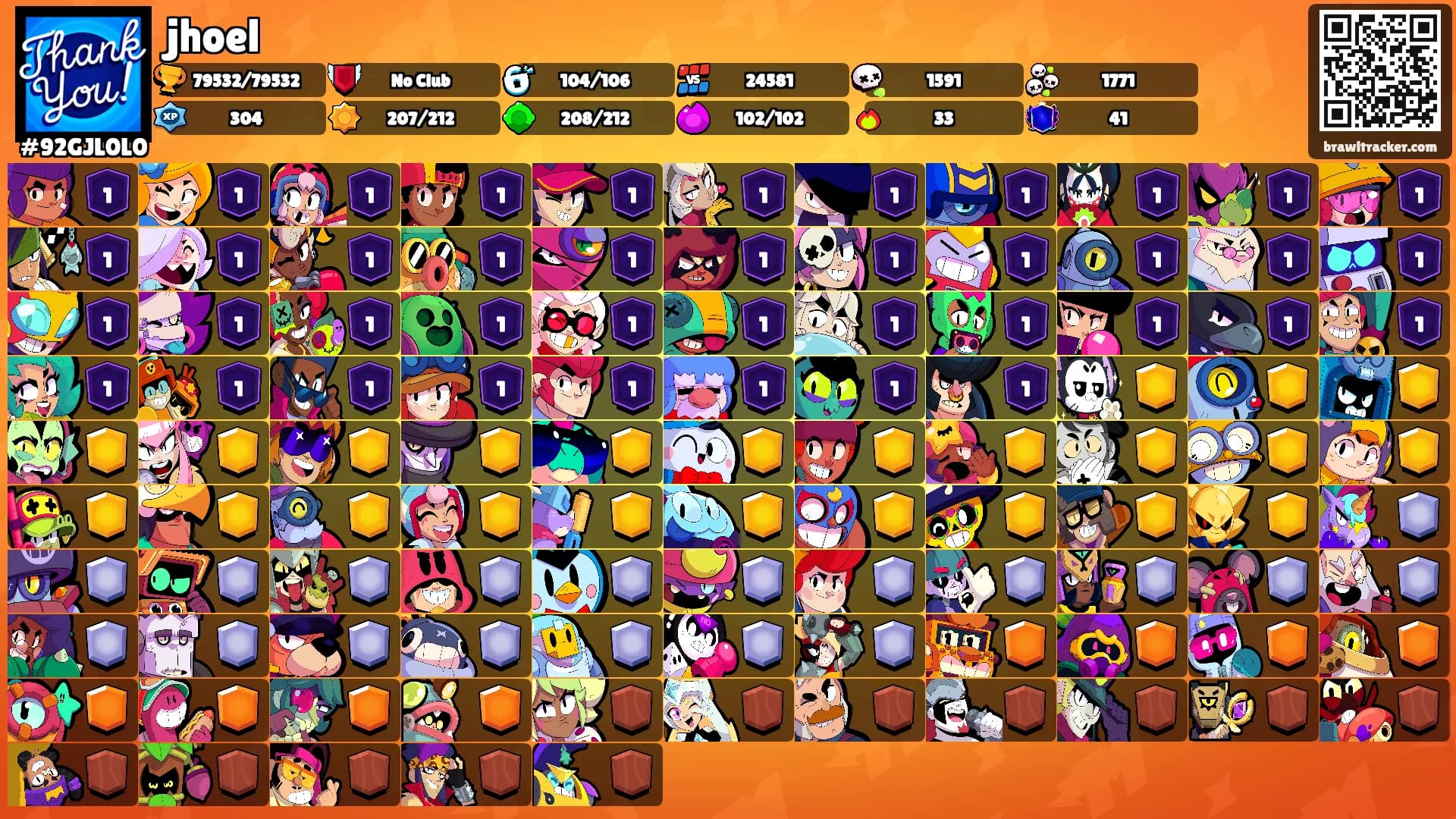jhoel's Ranks