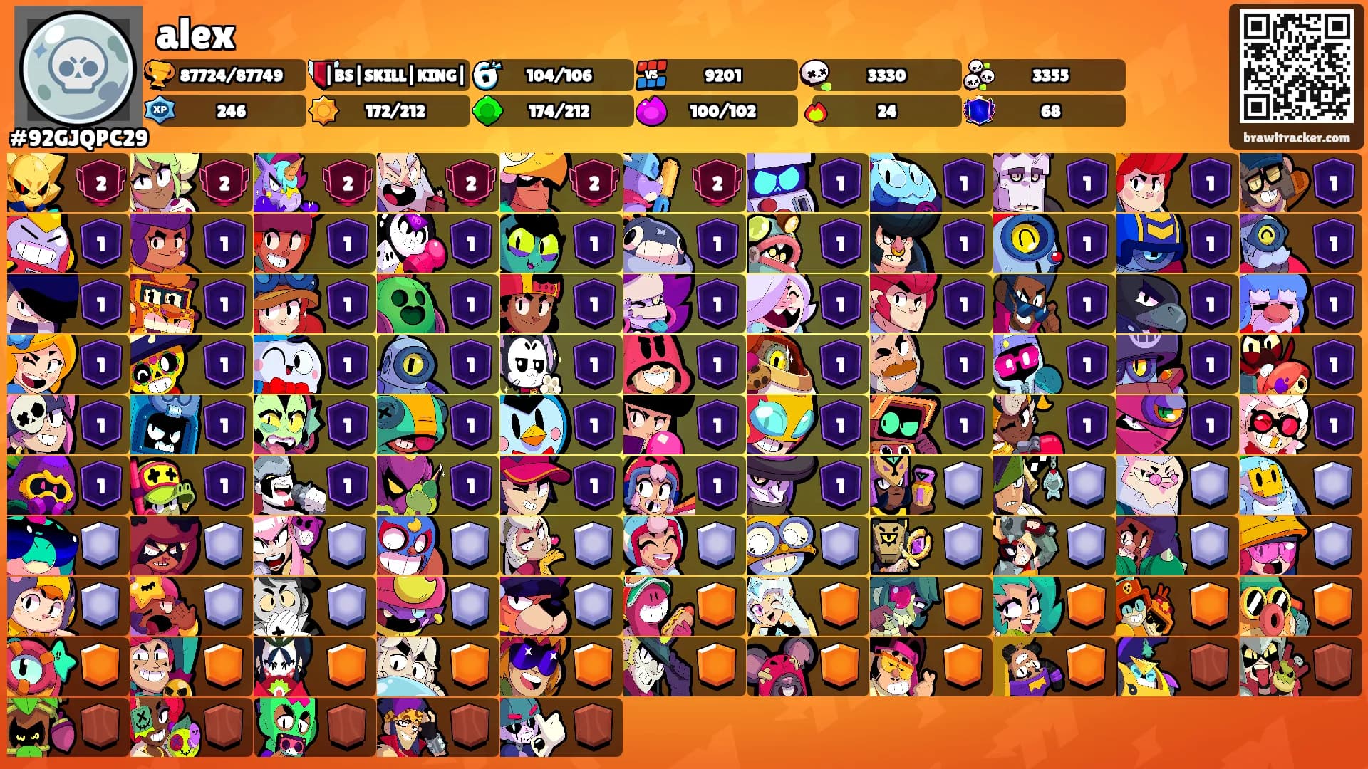 alex's Ranks