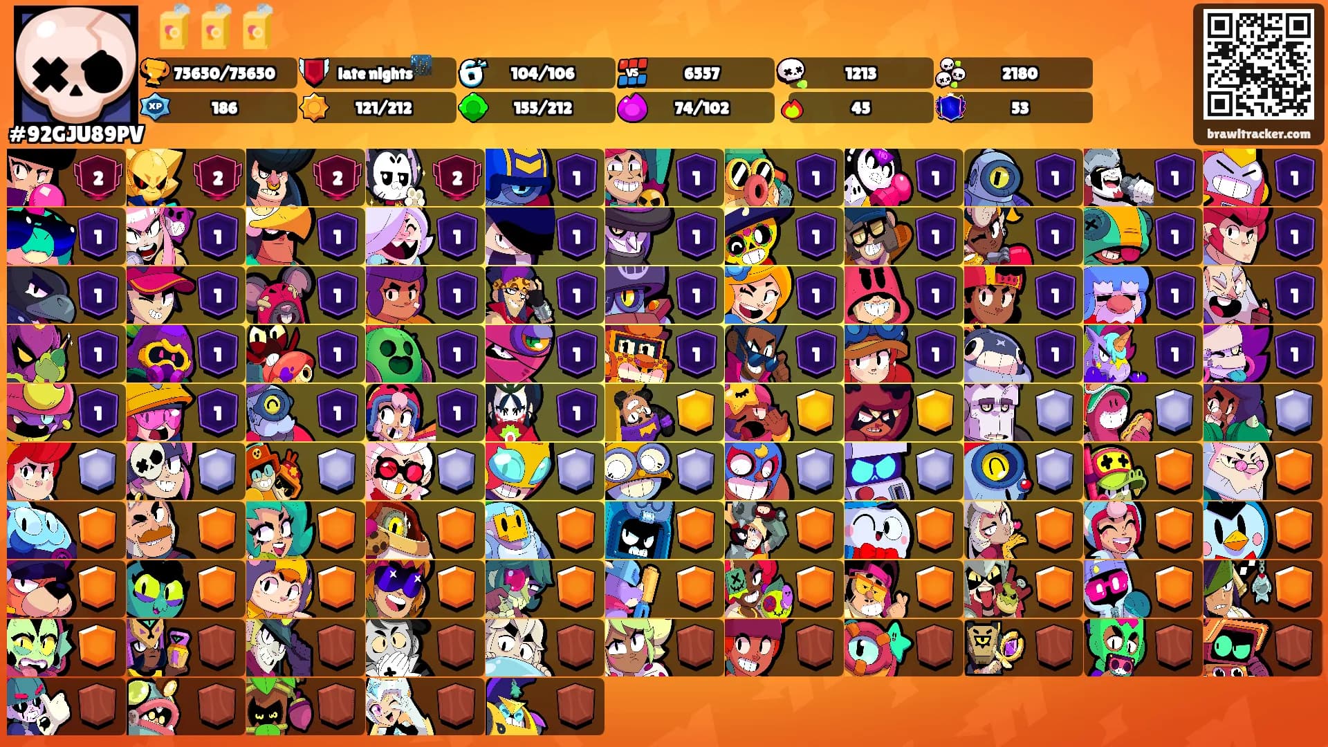 🧃🧃🧃's Ranks