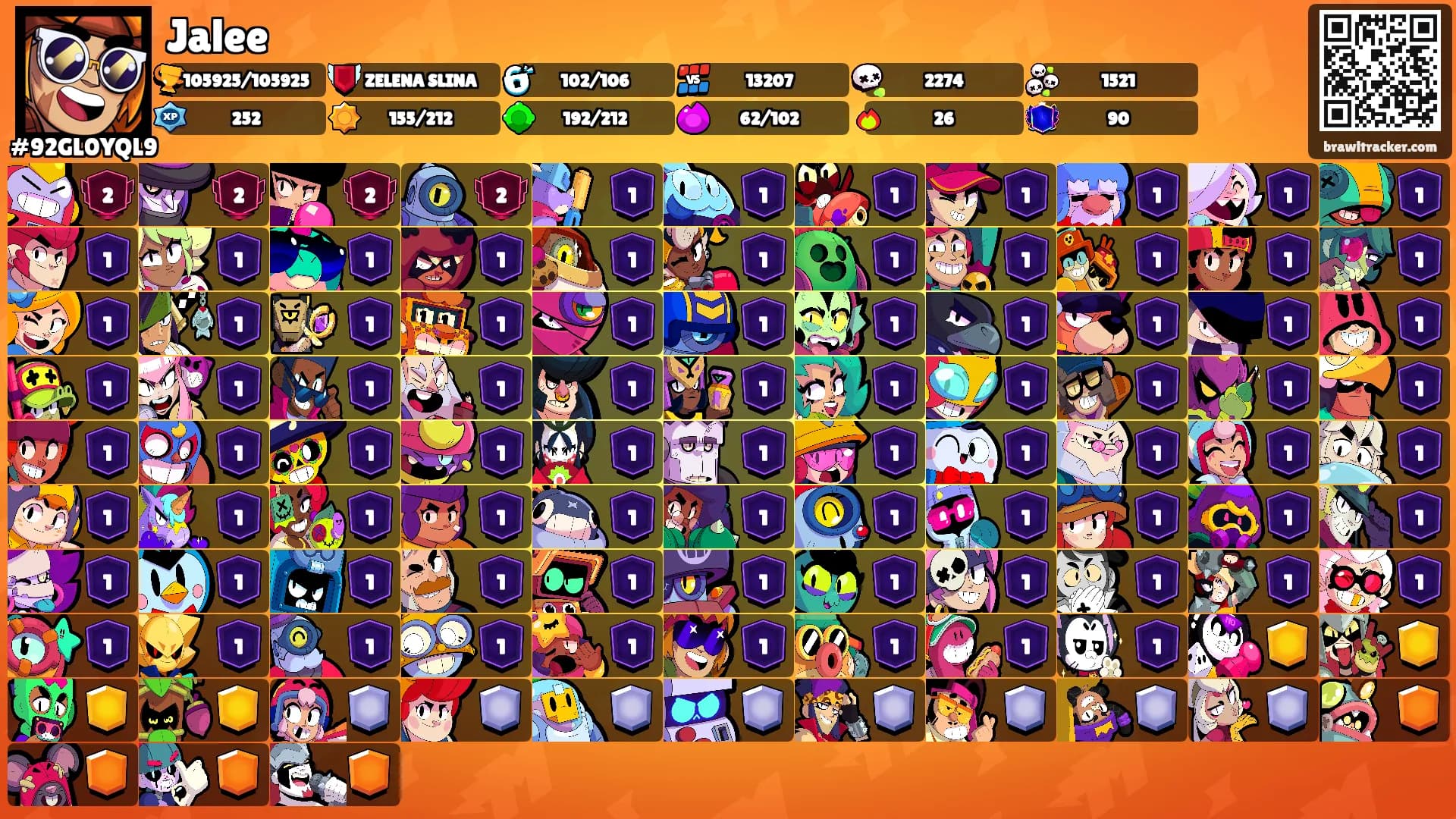 Jalee's Ranks