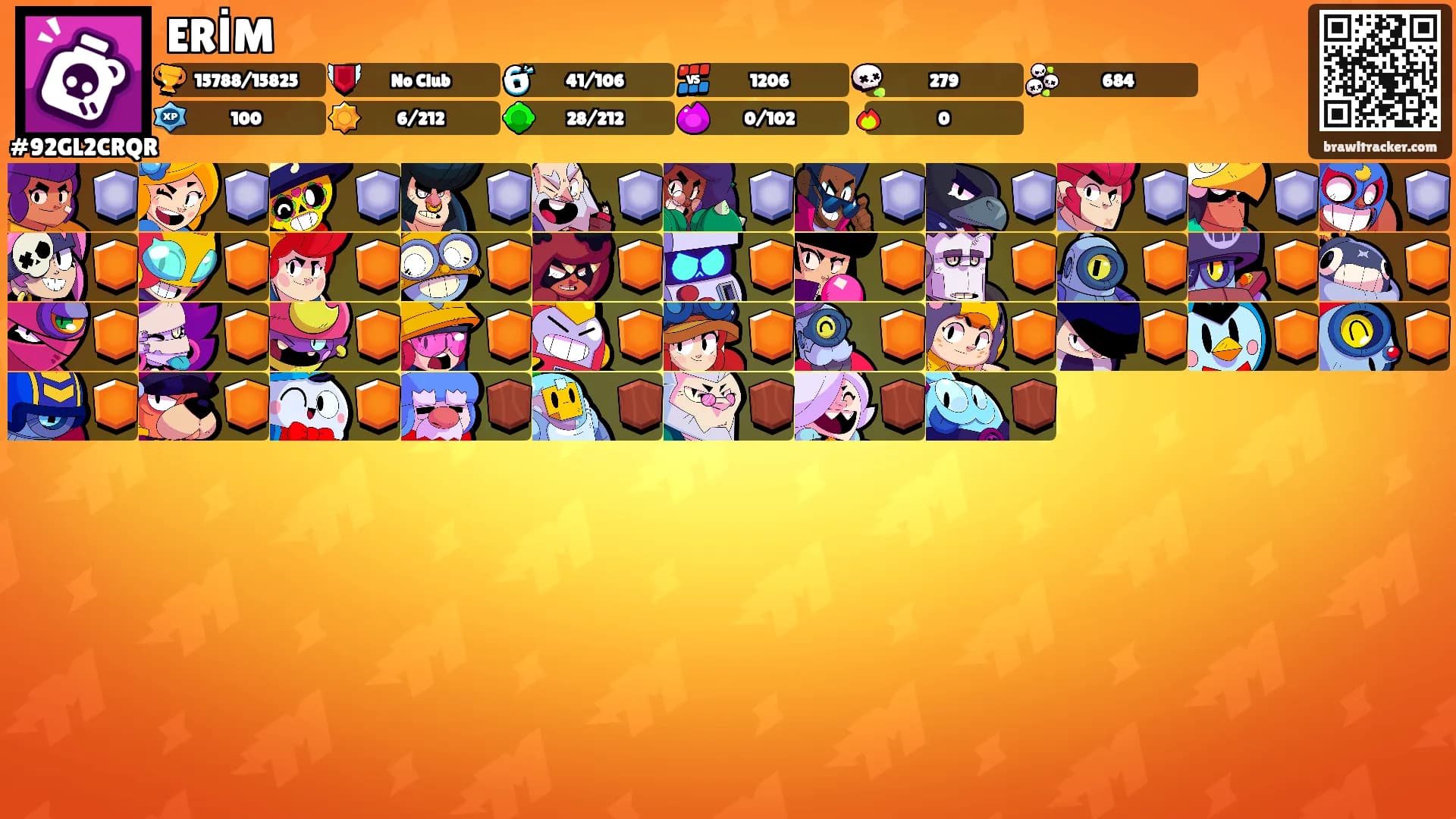 ERİM's Ranks