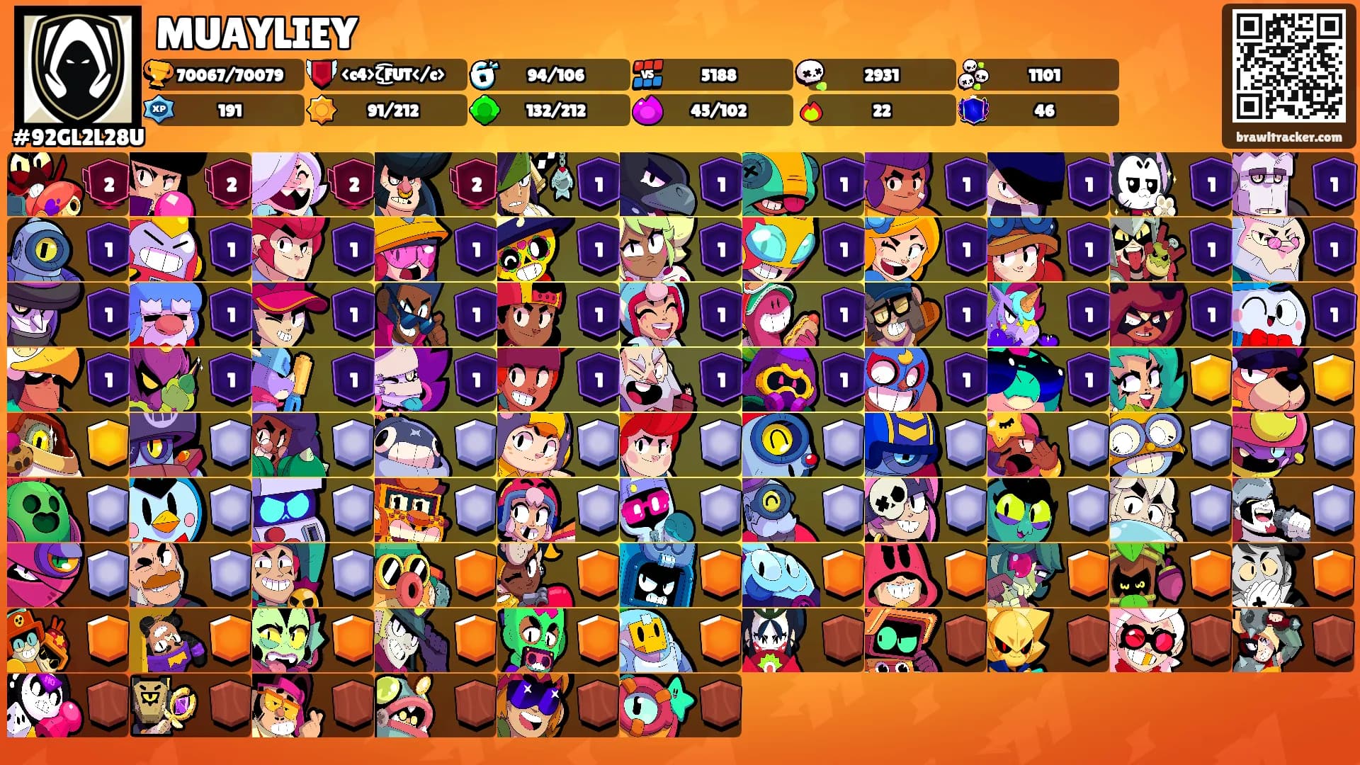 MUAYLIEY's Ranks