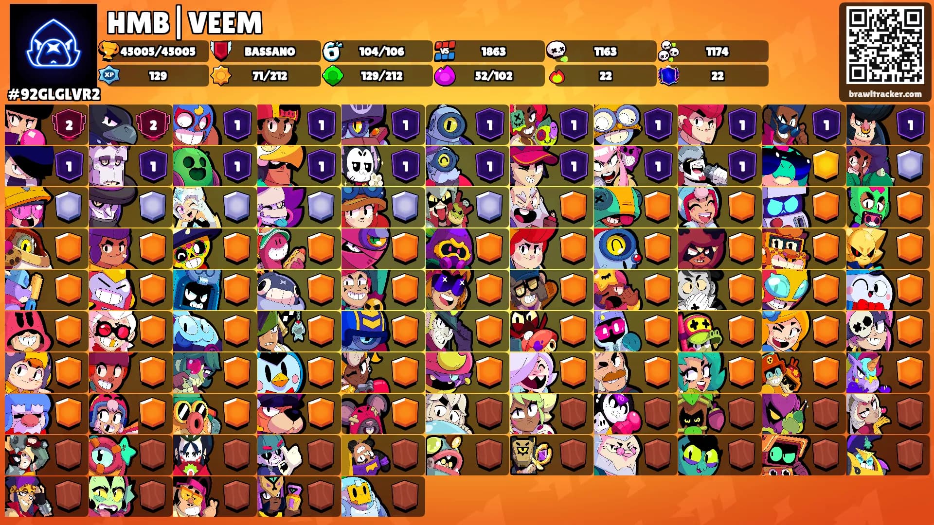HMB|VEEM's Ranks