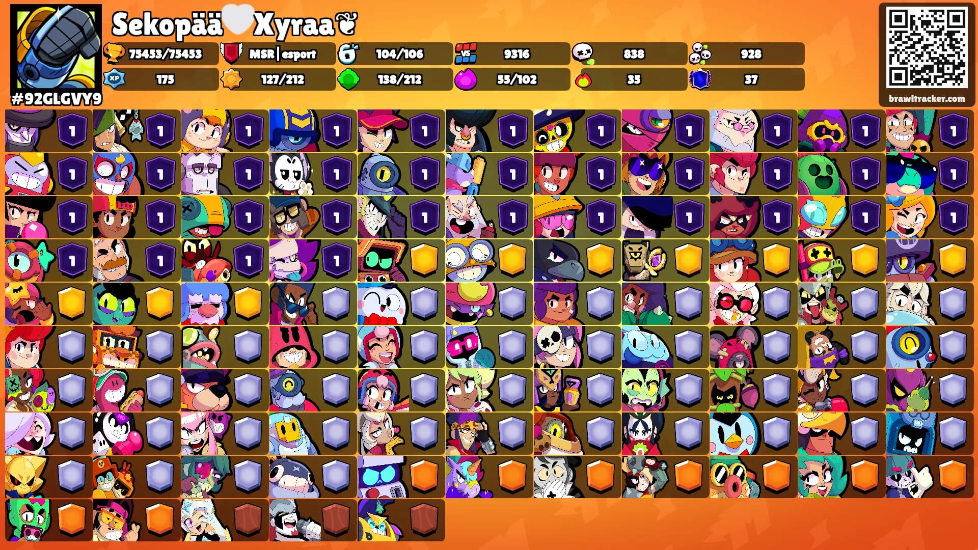 Sekopää🤍Xyraa❦'s Ranks