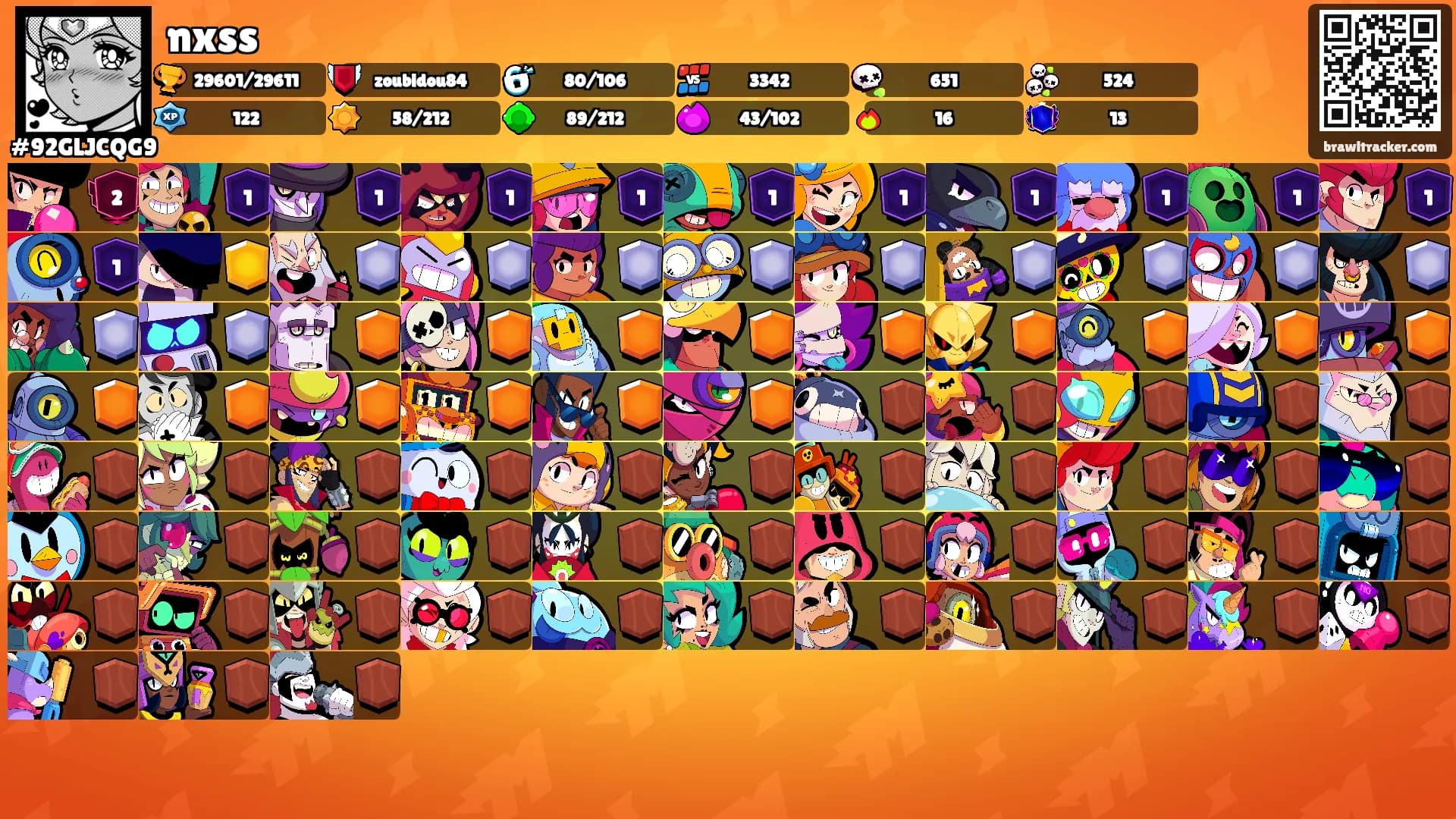 nxss's Ranks