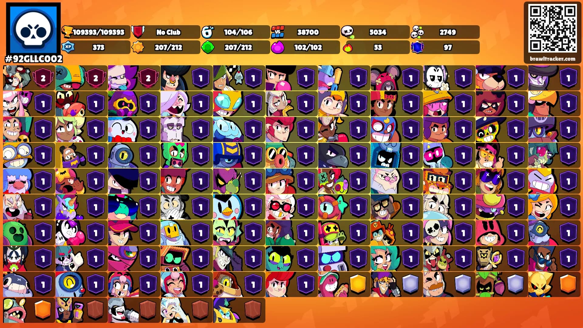 ⠀ ⠀'s Ranks