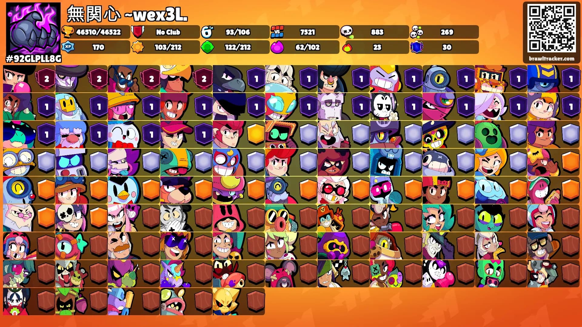 無関心 ~wex3L.'s Ranks