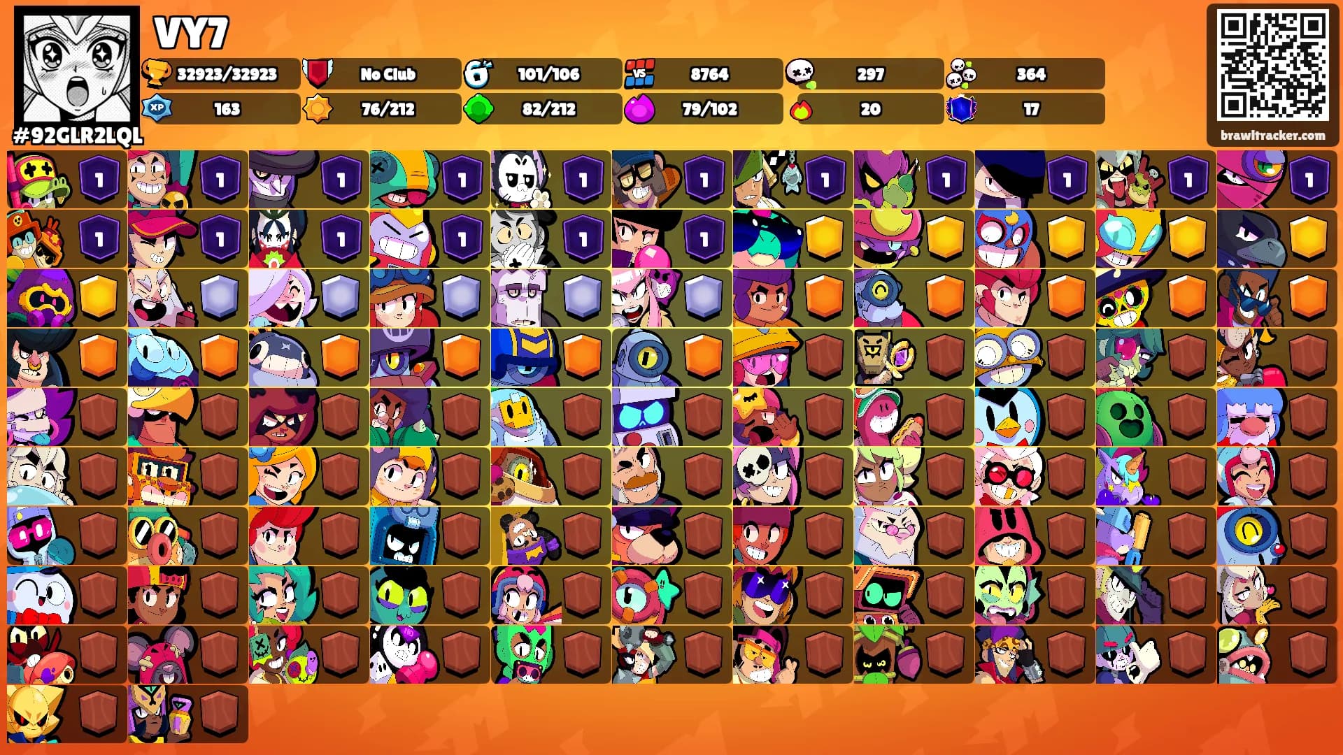 VY7's Ranks