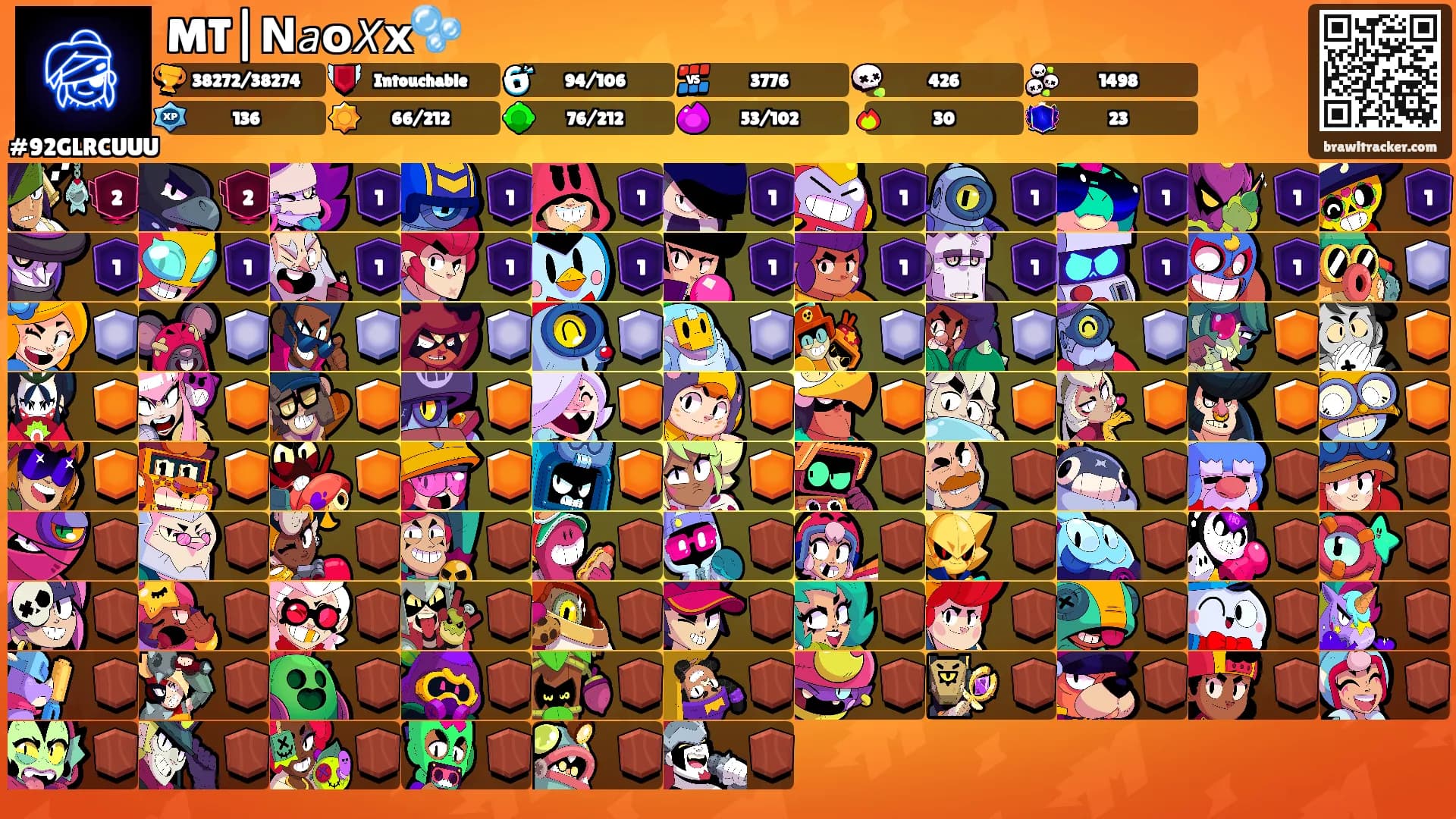 MT|𝗡𝘢ᴏ𝘟𝘅🫧's Ranks