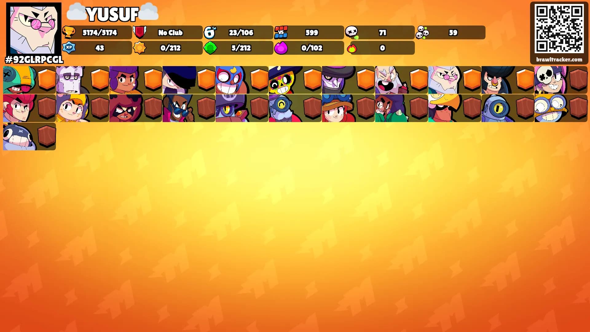 ☁️YUSUF☁️'s Ranks