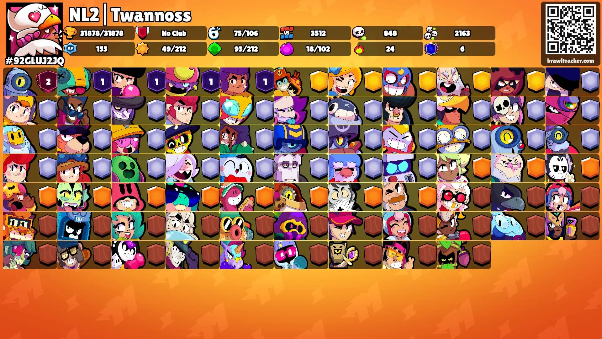 NL2|Twannoss's Ranks