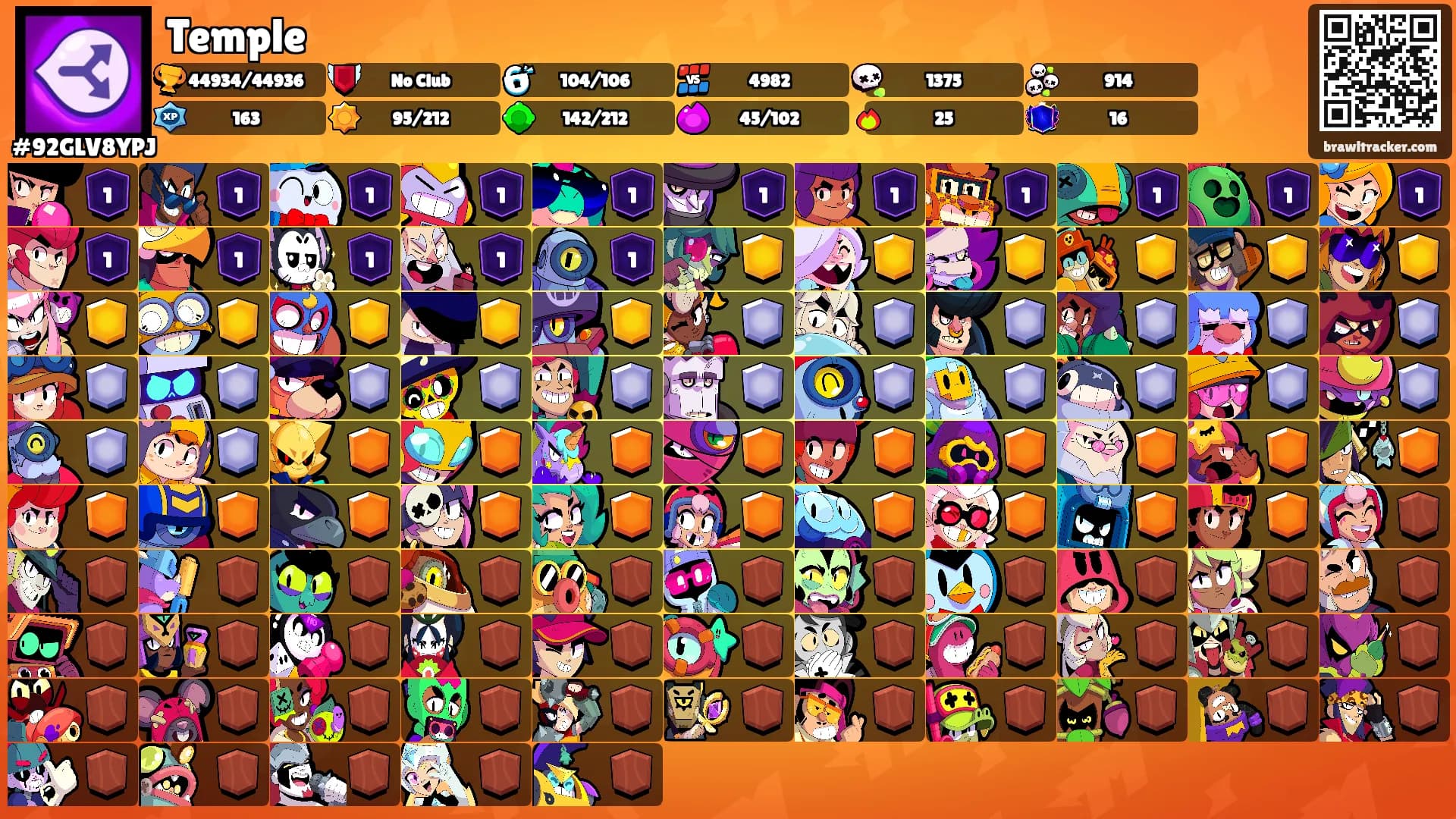 Temple's Ranks