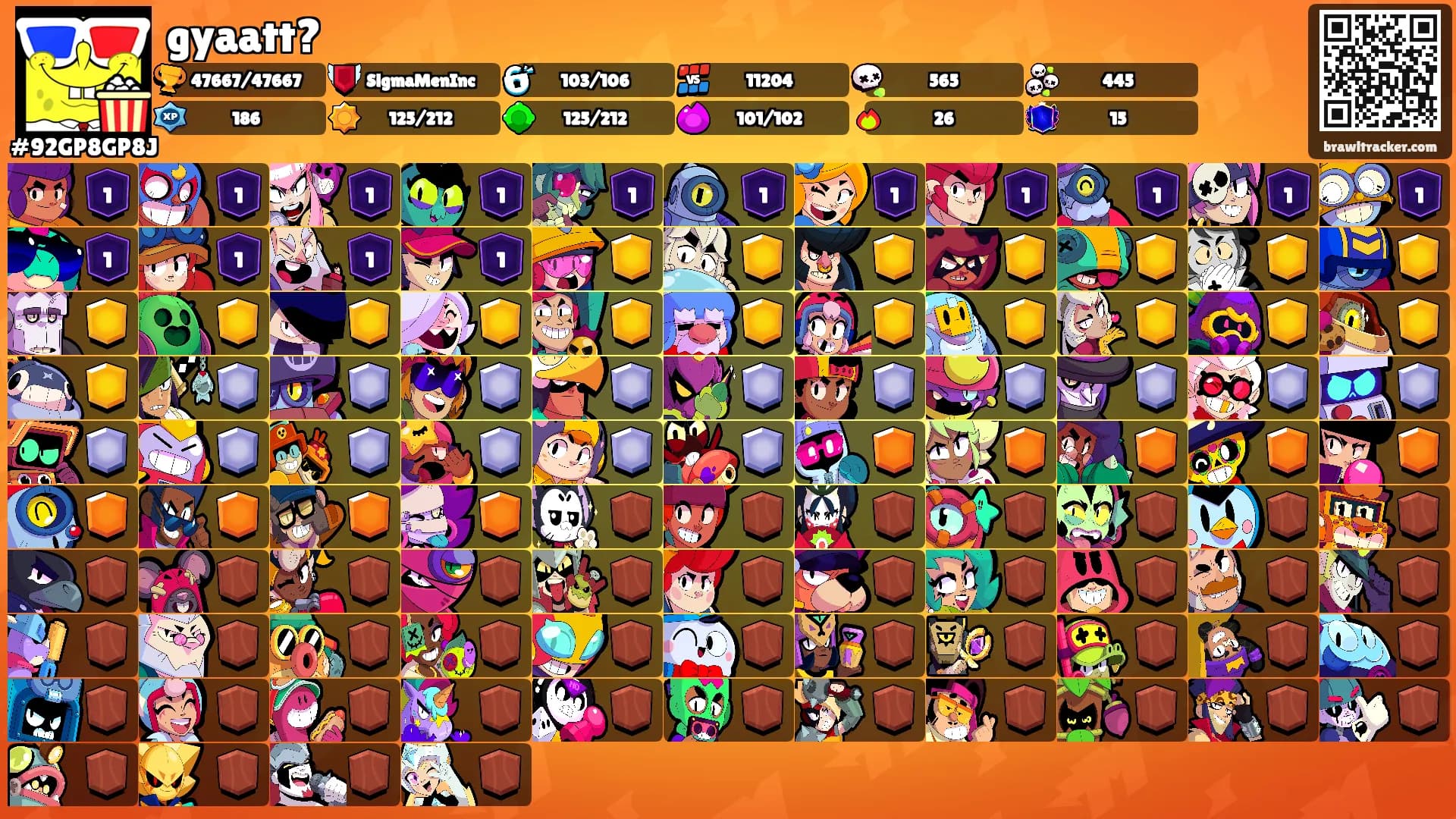 gyaatt?'s Ranks